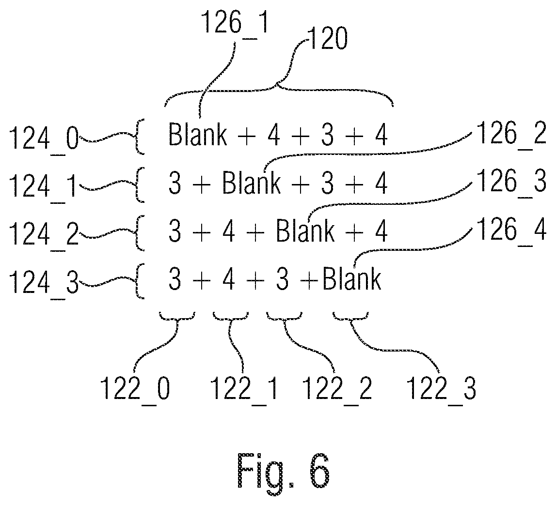 Patent US12375228 Figure 5 – Sounding feedback utilizing shortened frame structures