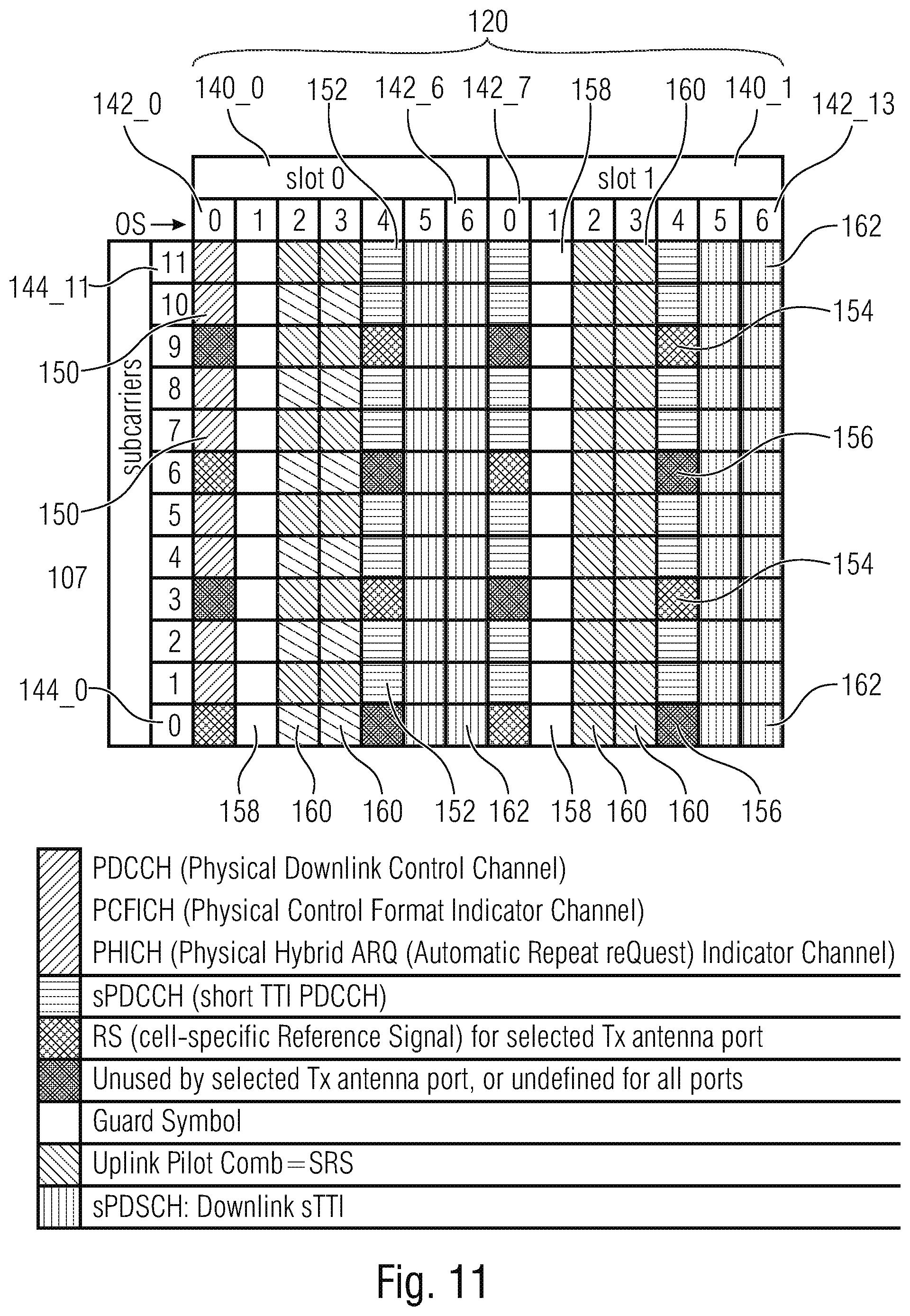 Patent US12375228 Figure 10 – Sounding feedback utilizing shortened frame structures