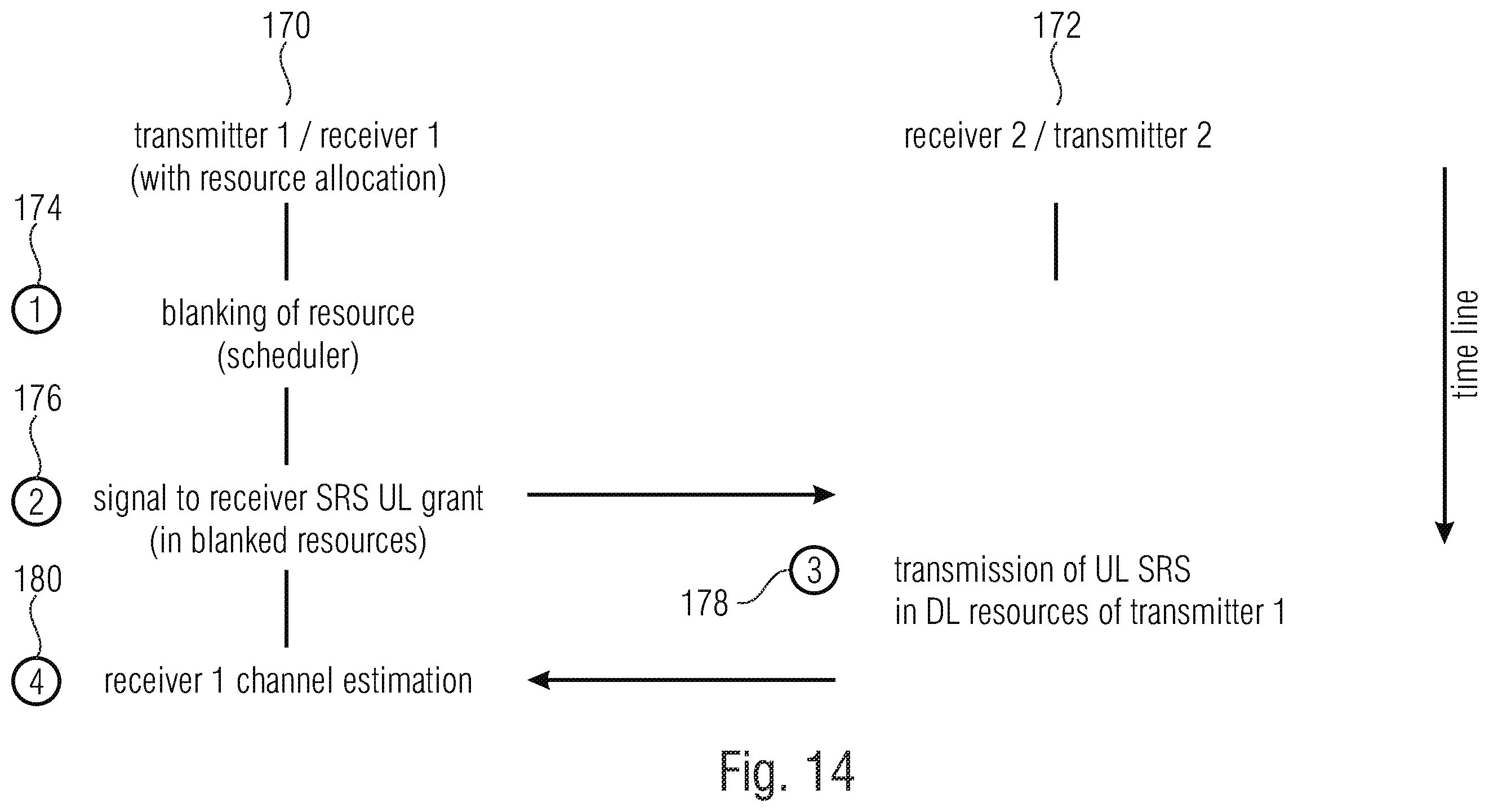 Patent US12375228 Figure 13 – Sounding feedback utilizing shortened frame structures