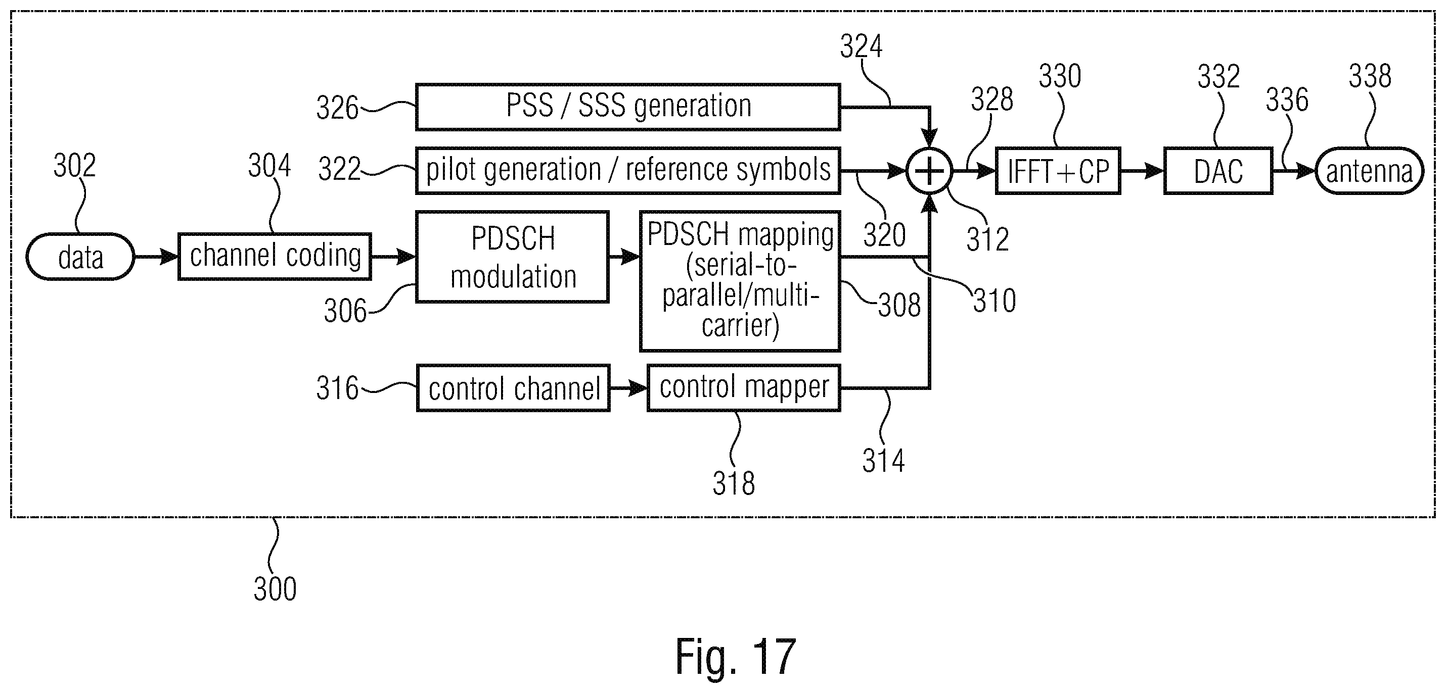 Patent US12375228 Figure 16 – Sounding feedback utilizing shortened frame structures