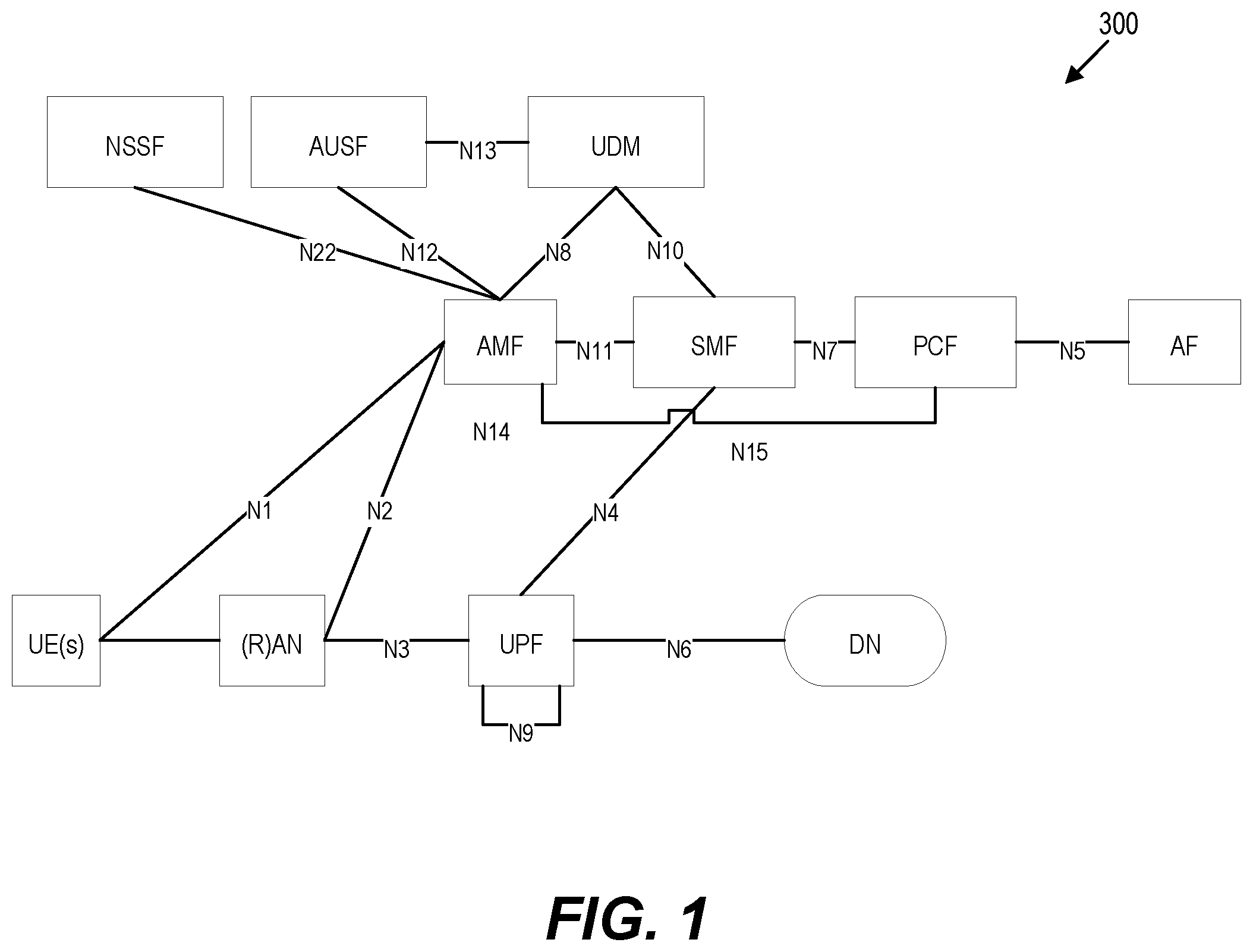 Patent US12375230 Figure 1 – Compressing user data transmitted between a lower layer split central unit and a radio unit using bitmap representations