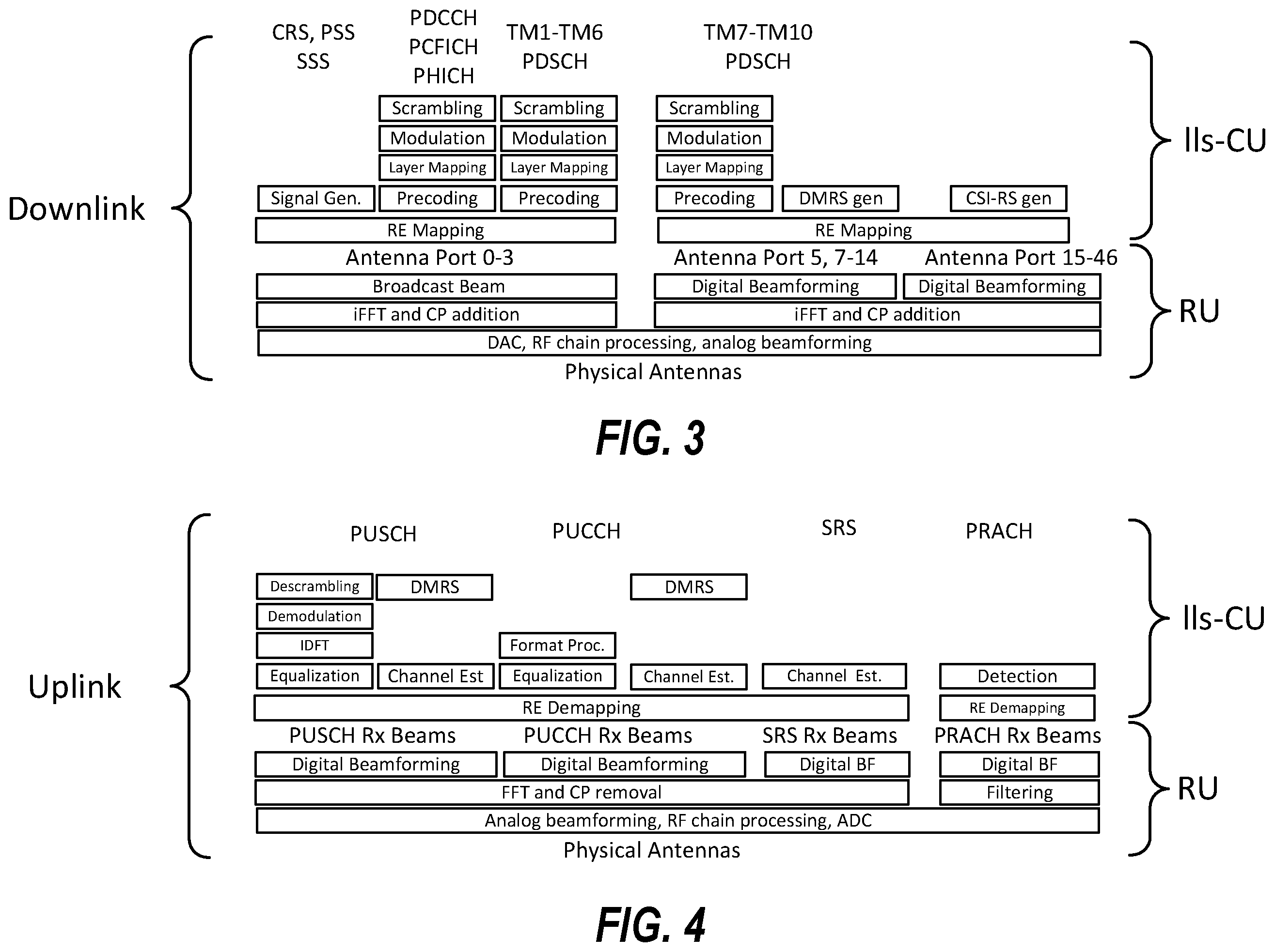 Patent US12375230 Figure 3 – Compressing user data transmitted between a lower layer split central unit and a radio unit using bitmap representations