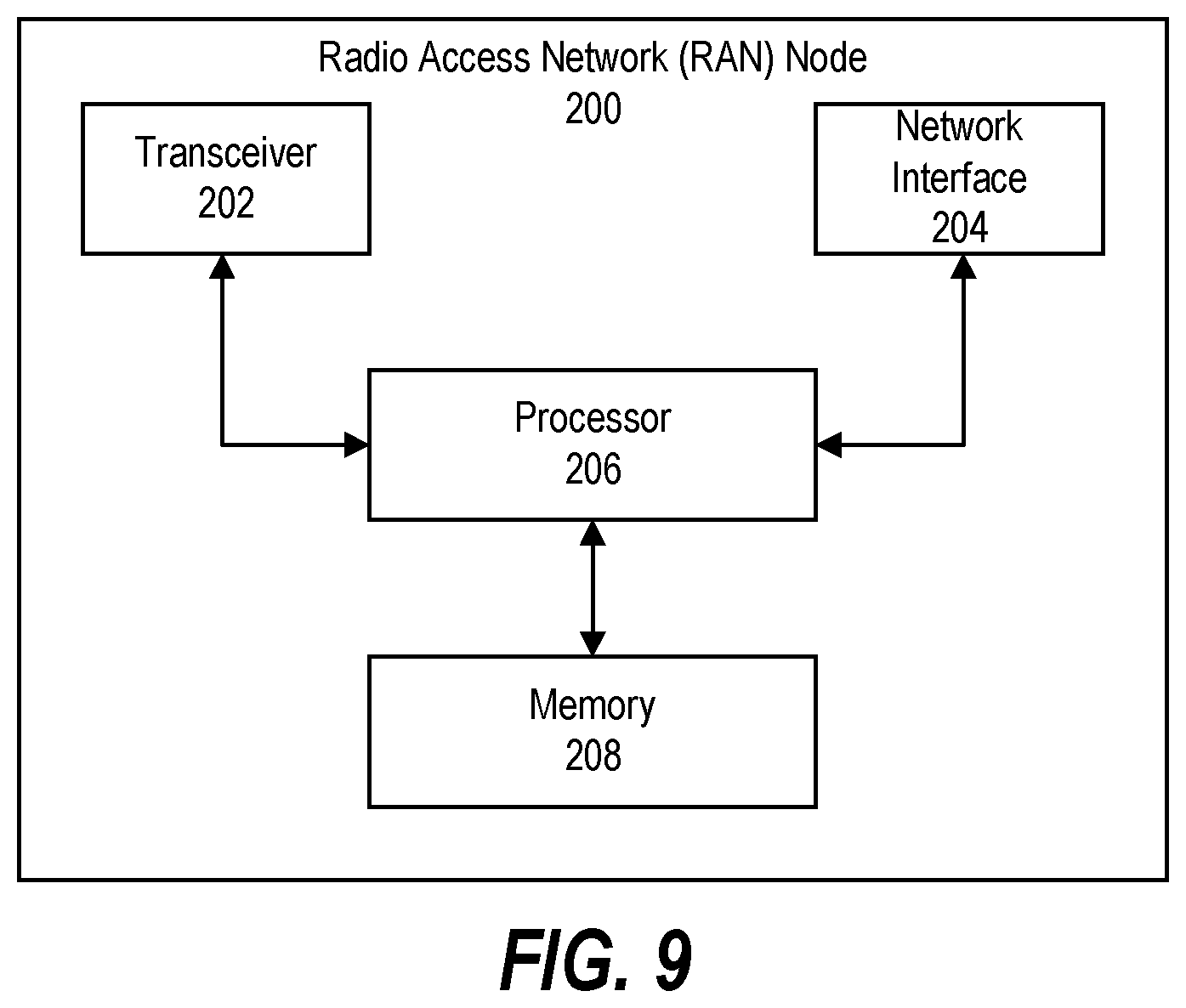 Patent US12375230 Figure 7 – Compressing user data transmitted between a lower layer split central unit and a radio unit using bitmap representations