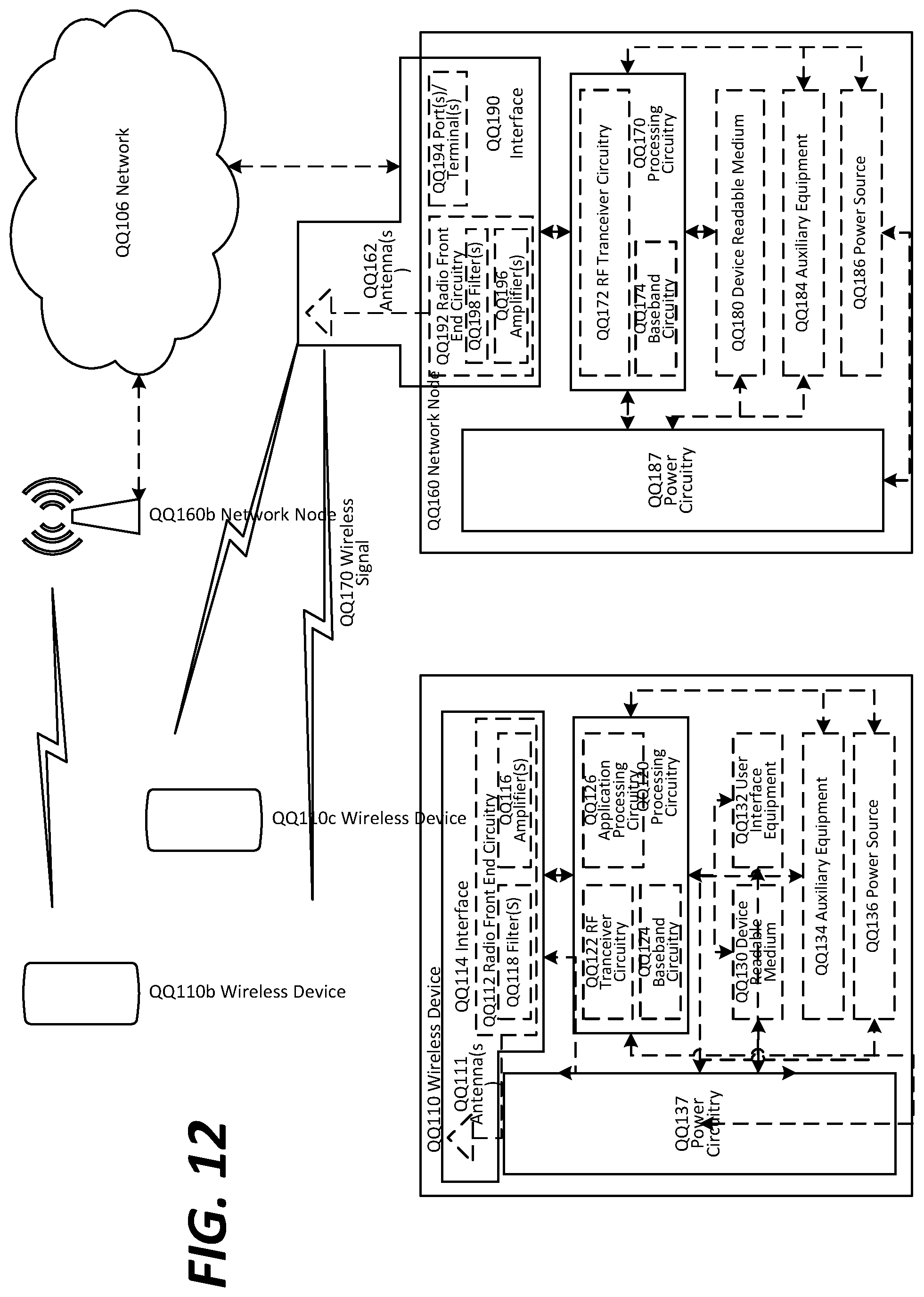 Patent US12375230 Figure 10 – Compressing user data transmitted between a lower layer split central unit and a radio unit using bitmap representations
