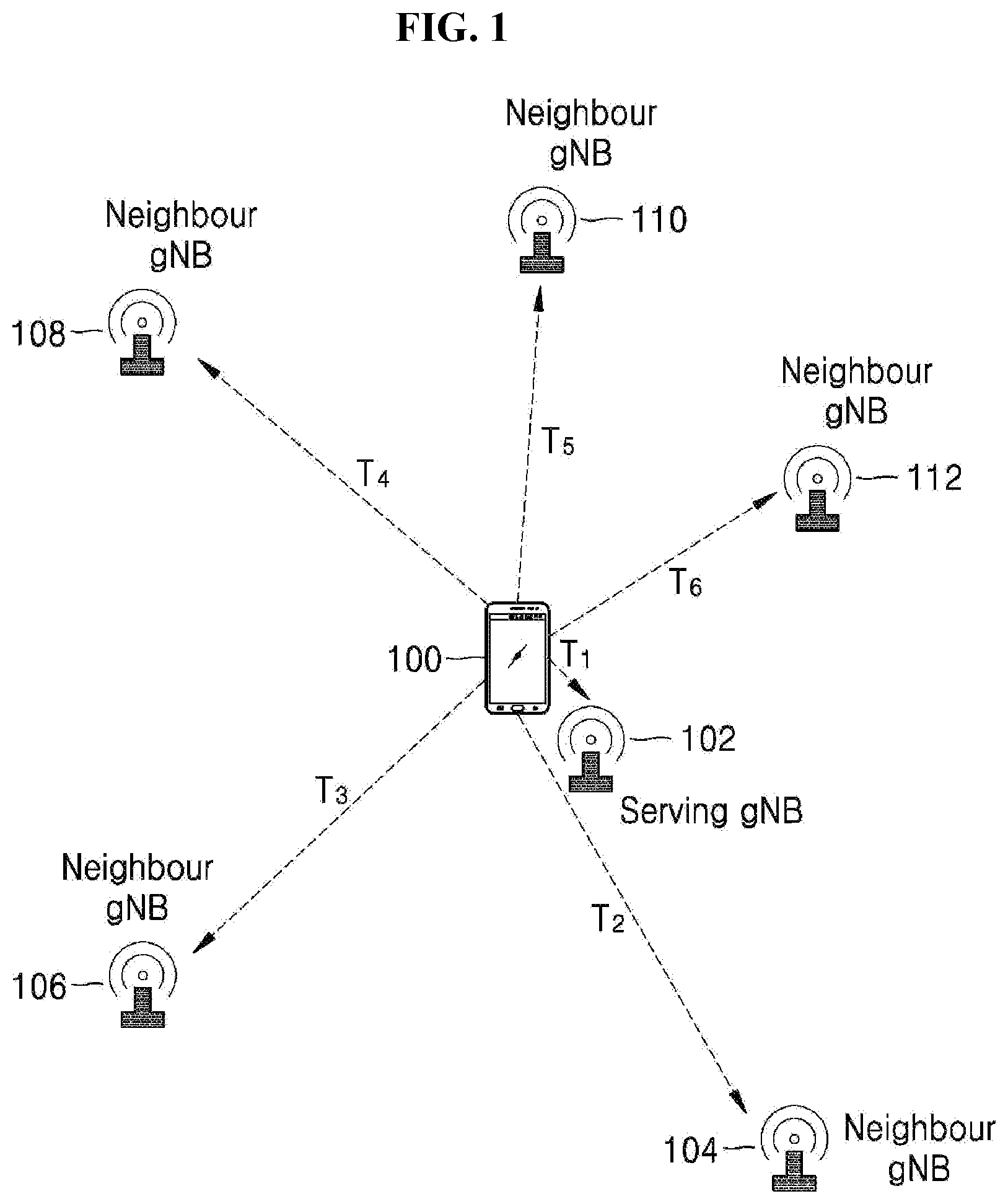 Patent US12375231 — Methods and apparatus for configuring 5G new radio uplink positioning reference signals — Figure 1