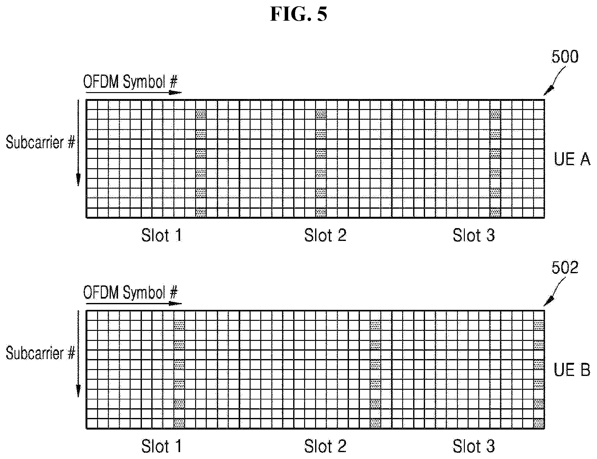 Patent US12375231 Figure 5 – Methods and apparatus for configuring 5G new radio uplink positioning reference signals