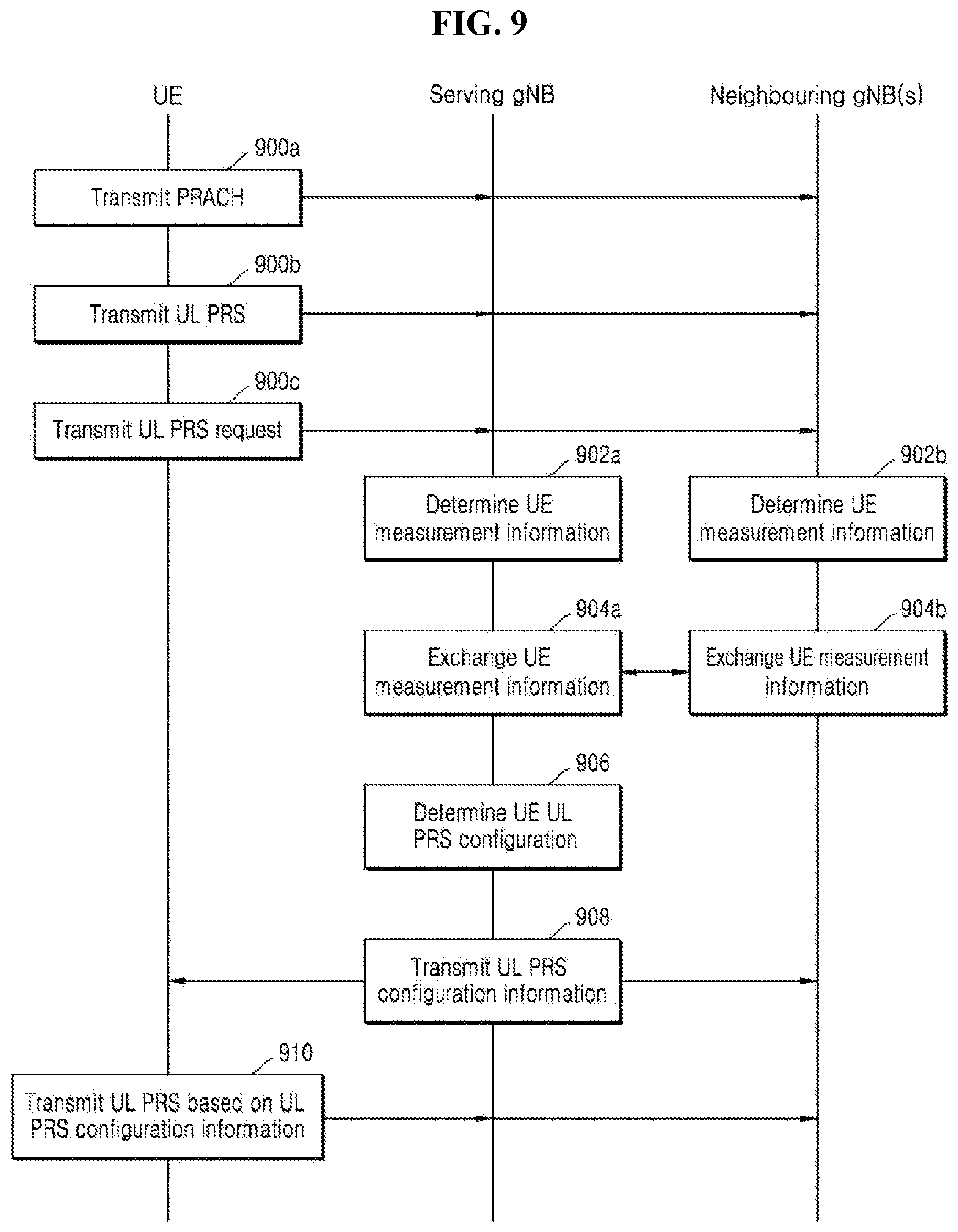 Patent US12375231 Figure 10 – Methods and apparatus for configuring 5G new radio uplink positioning reference signals