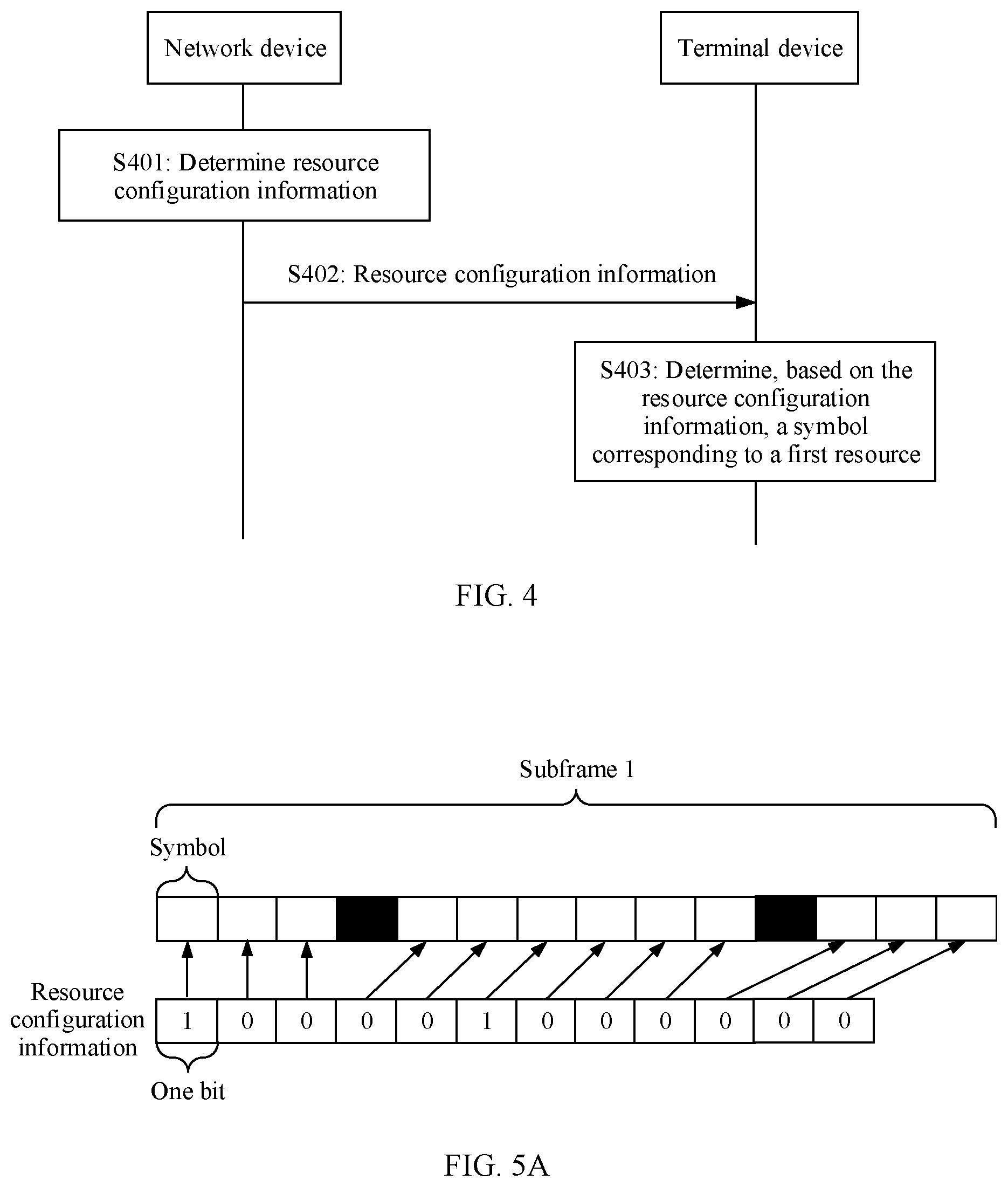 Patent US12375234 Figure 4 – Communication method, device, and system