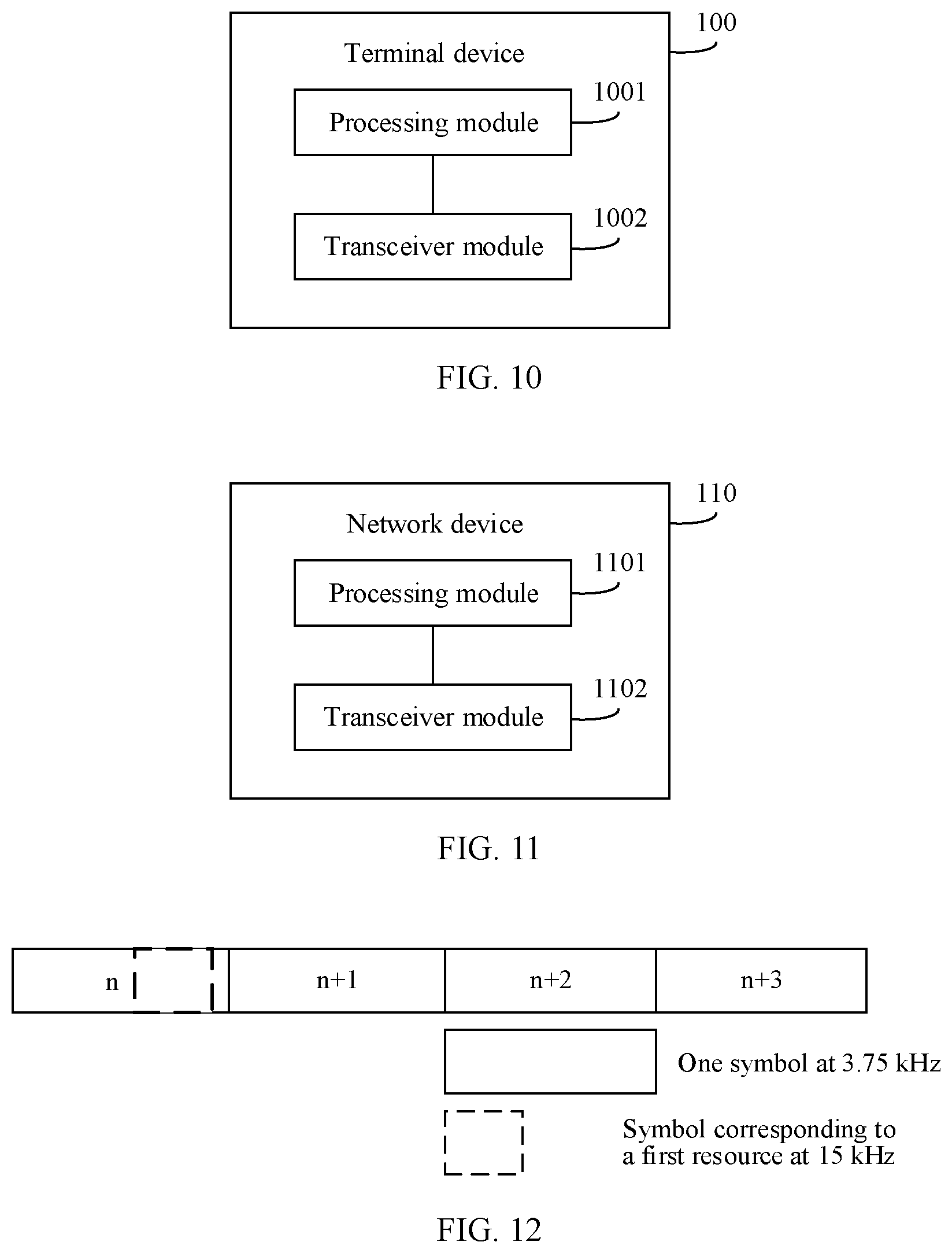 Patent US12375234 Figure 8 – Communication method, device, and system