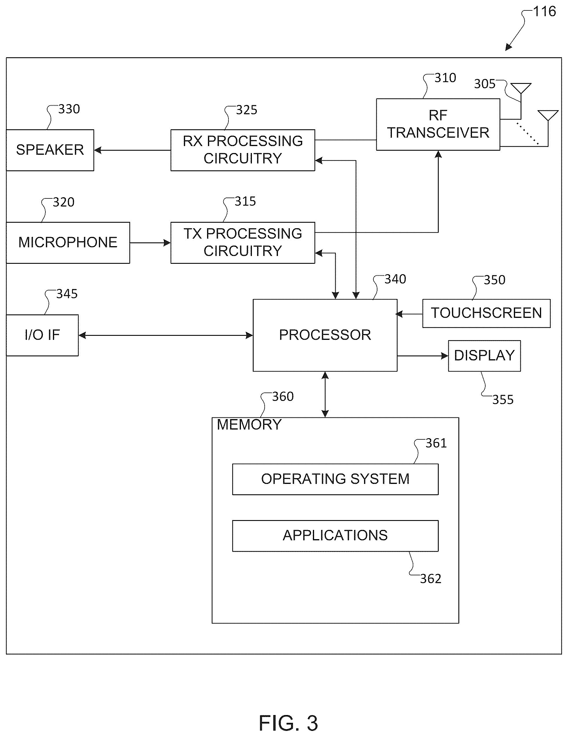 Patent US12375236 Figure 3 – Low complexity machine learning based channel classifier
