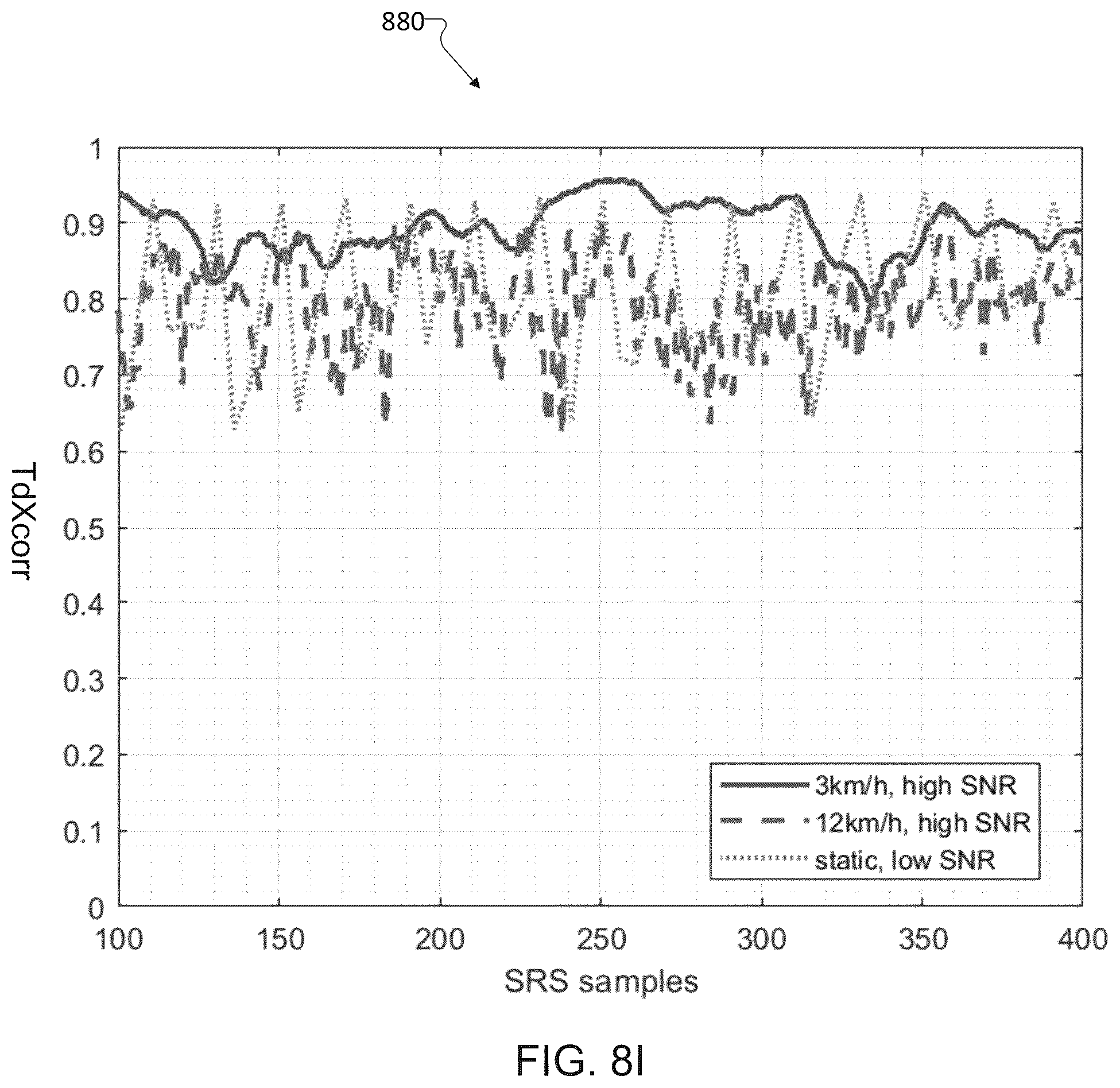 Patent US12375236 Figure 15 – Low complexity machine learning based channel classifier