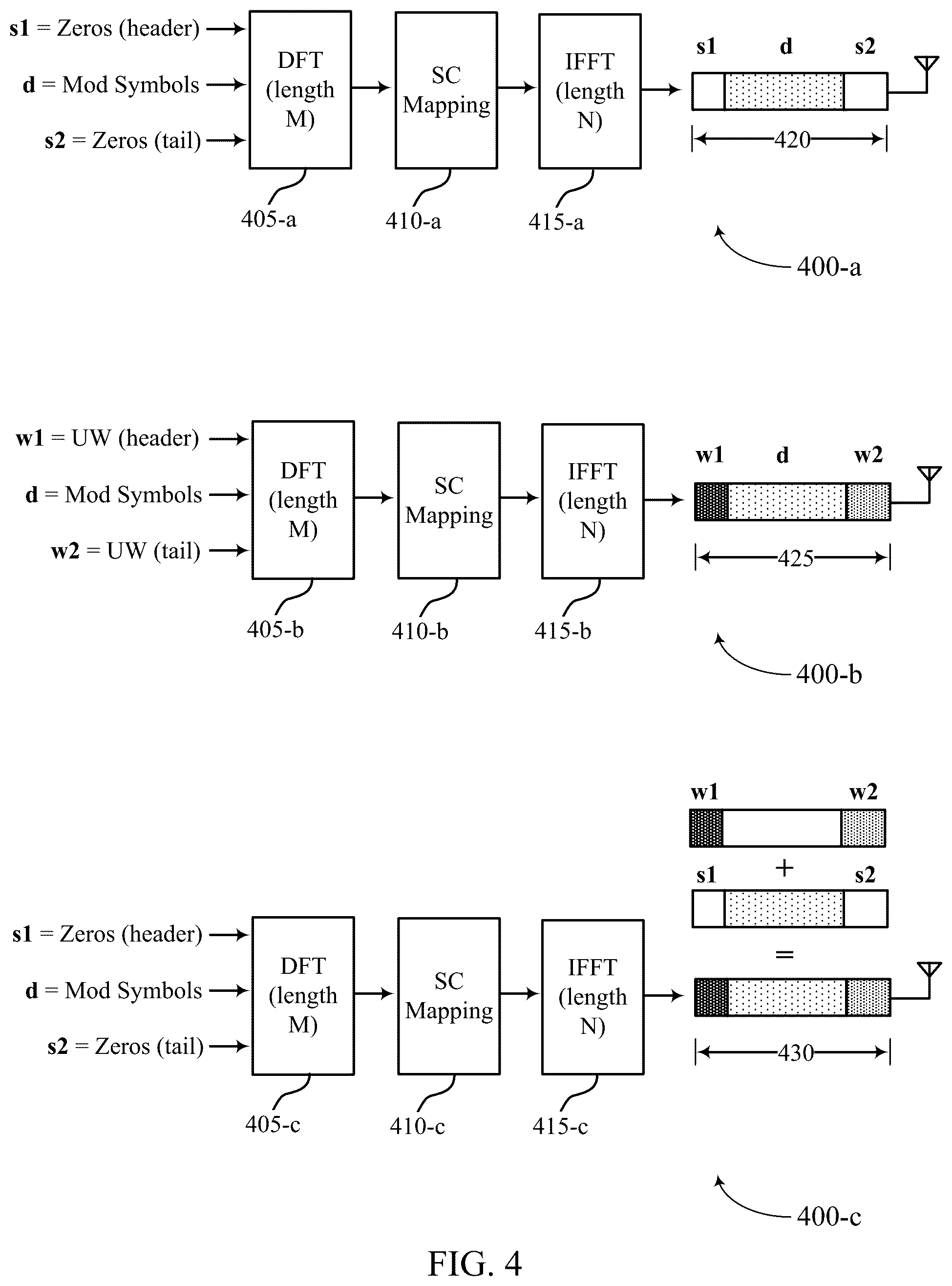 Patent US12375237 Figure 4 – Reference signal design for zero-tail orthogonal frequency division multiplexing communications