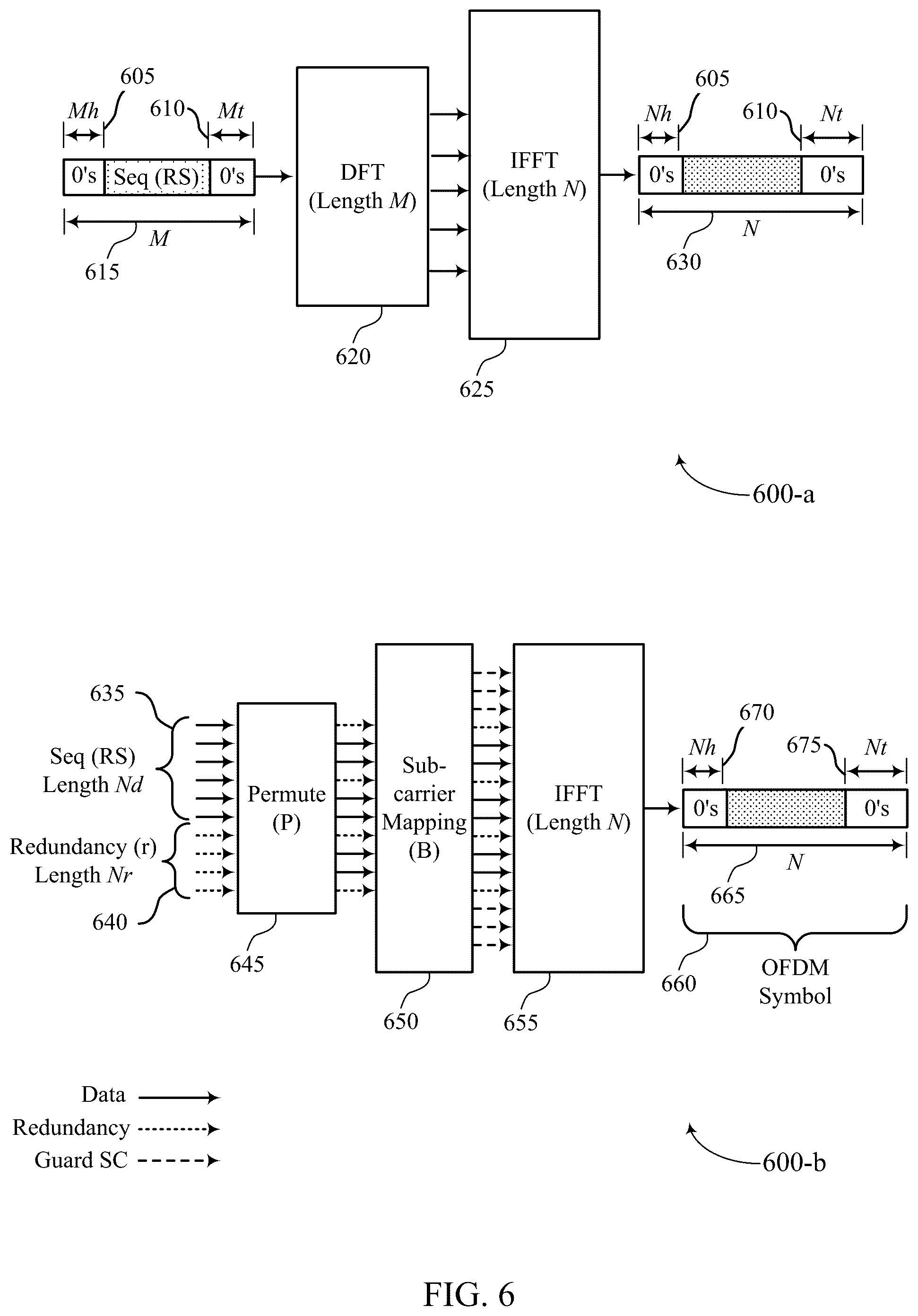 Patent US12375237 Figure 6 – Reference signal design for zero-tail orthogonal frequency division multiplexing communications