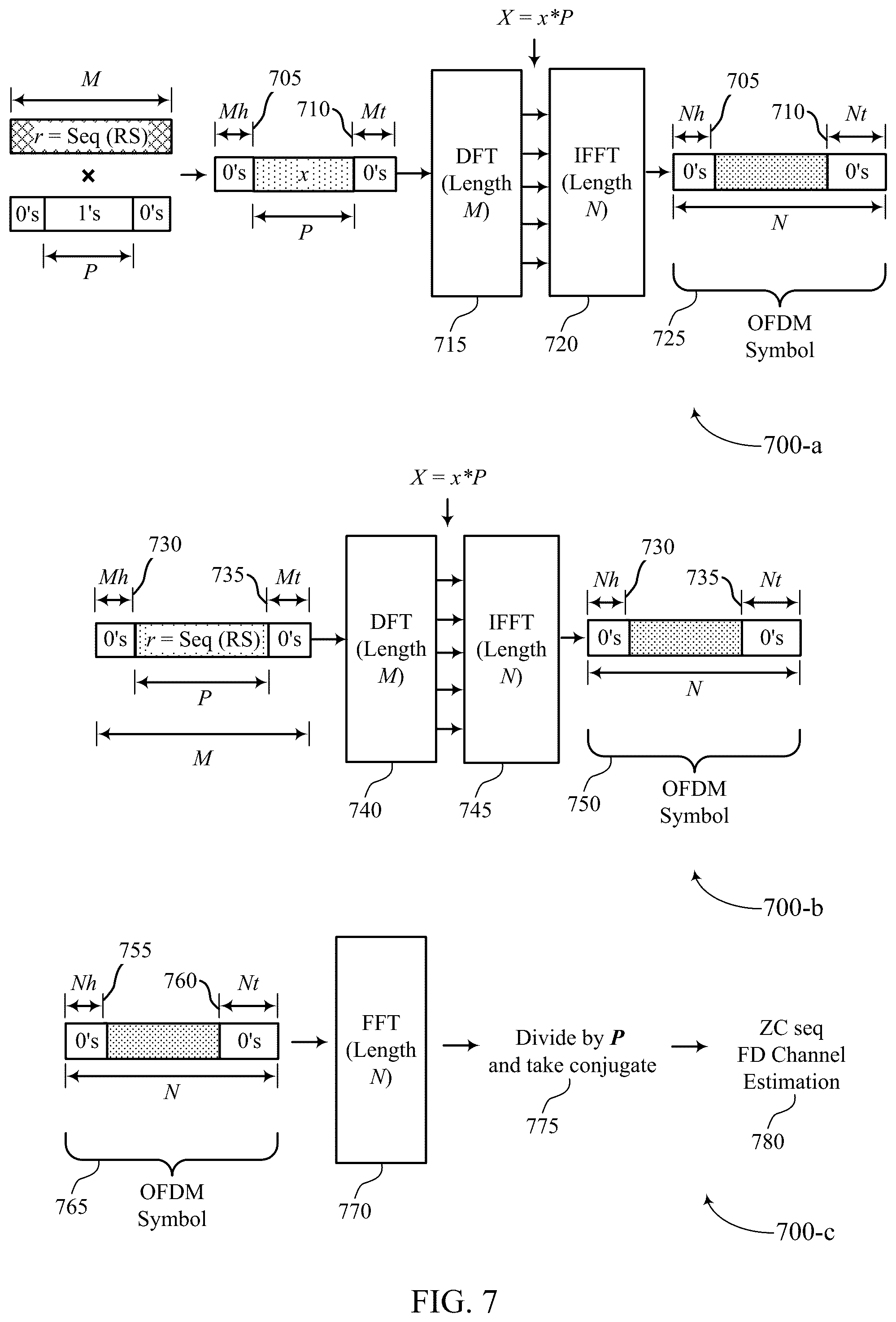 Patent US12375237 Figure 7 – Reference signal design for zero-tail orthogonal frequency division multiplexing communications