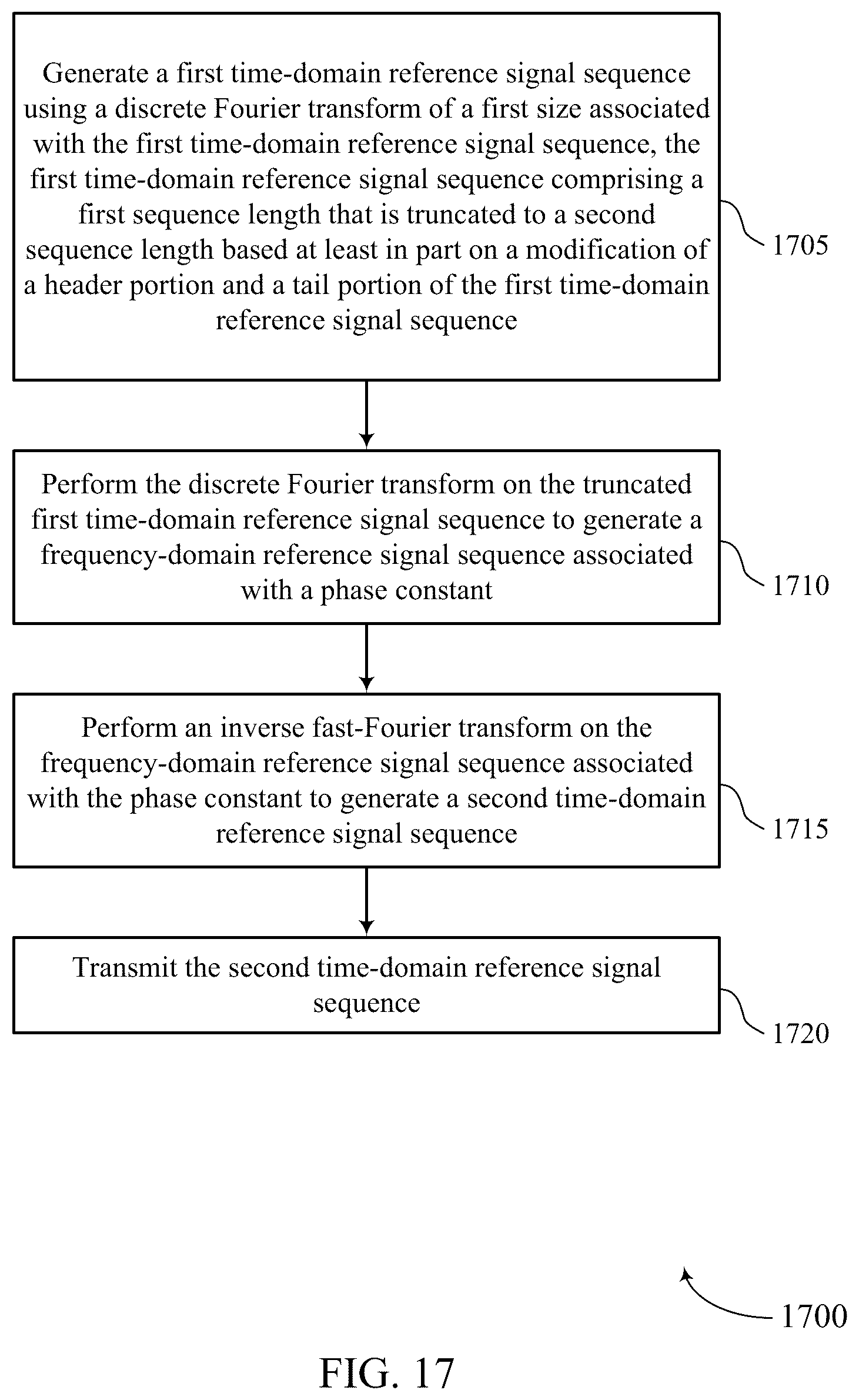 Patent US12375237 Figure 17 – Reference signal design for zero-tail orthogonal frequency division multiplexing communications