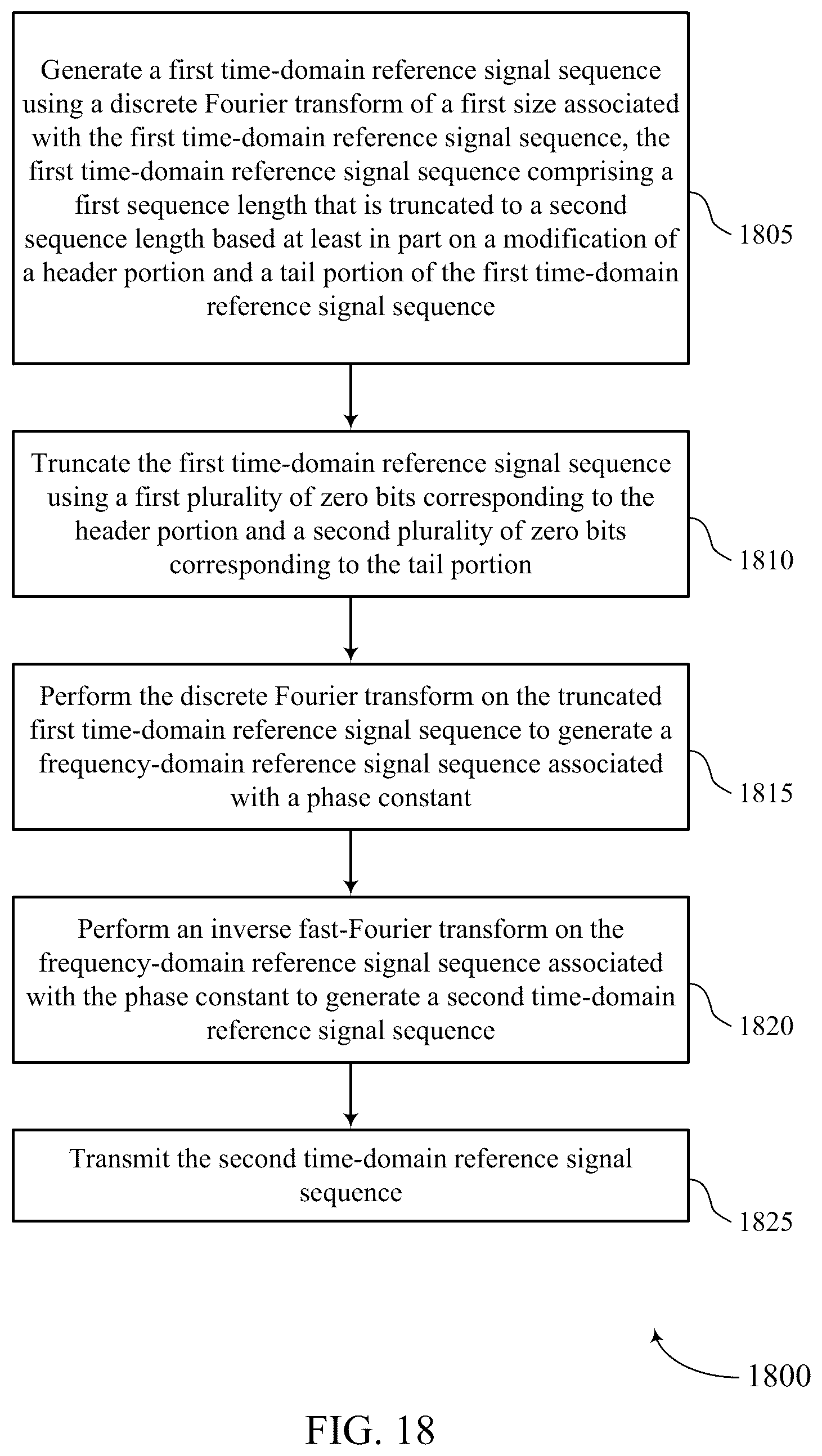 Patent US12375237 Figure 18 – Reference signal design for zero-tail orthogonal frequency division multiplexing communications