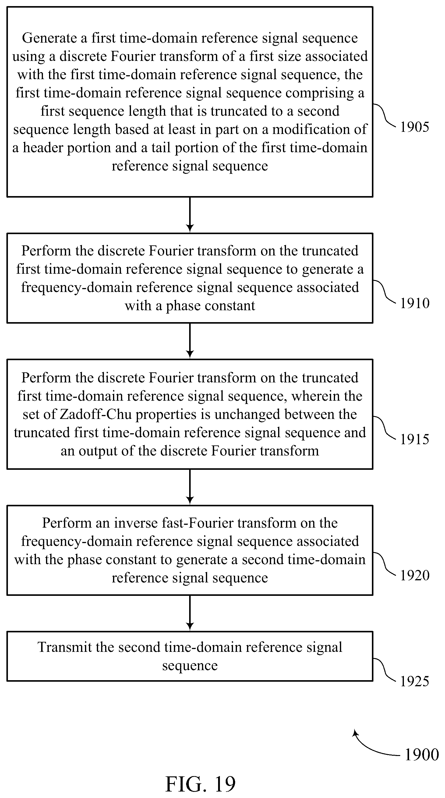 Patent US12375237 Figure 19 – Reference signal design for zero-tail orthogonal frequency division multiplexing communications
