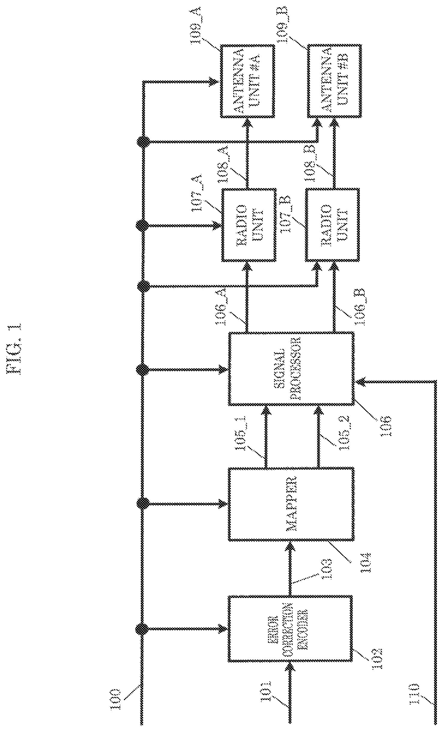 Patent US12375238 — Transmission device and transmission method — Figure 1