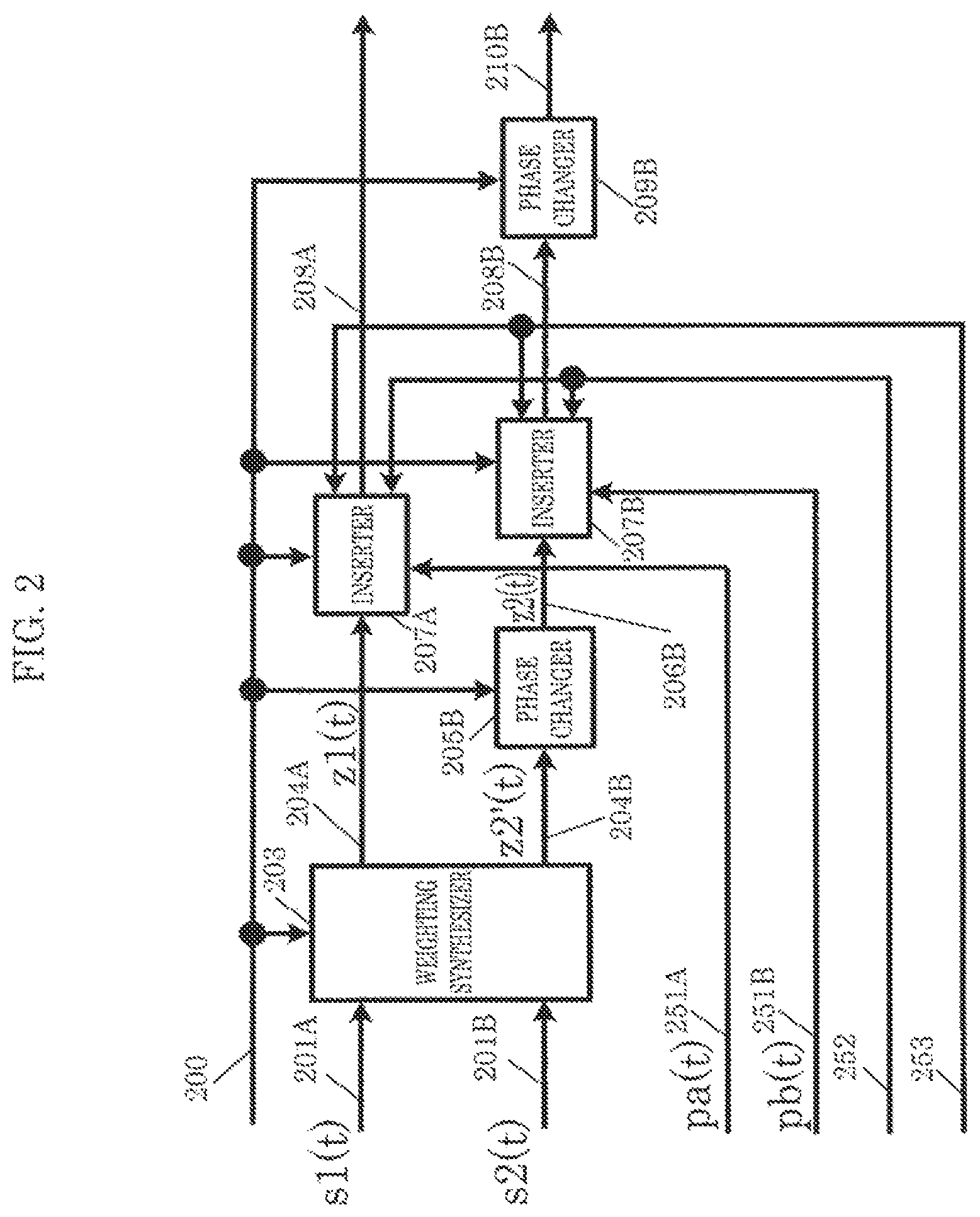 Patent US12375238 Figure 2 – Transmission device and transmission method