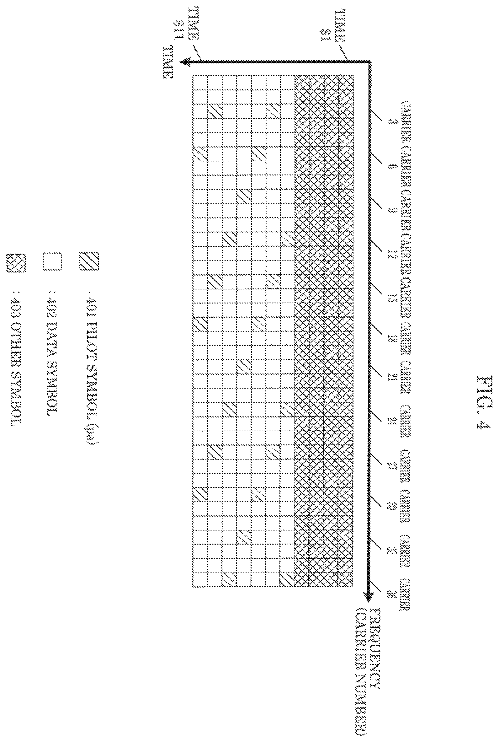 Patent US12375238 Figure 4 – Transmission device and transmission method