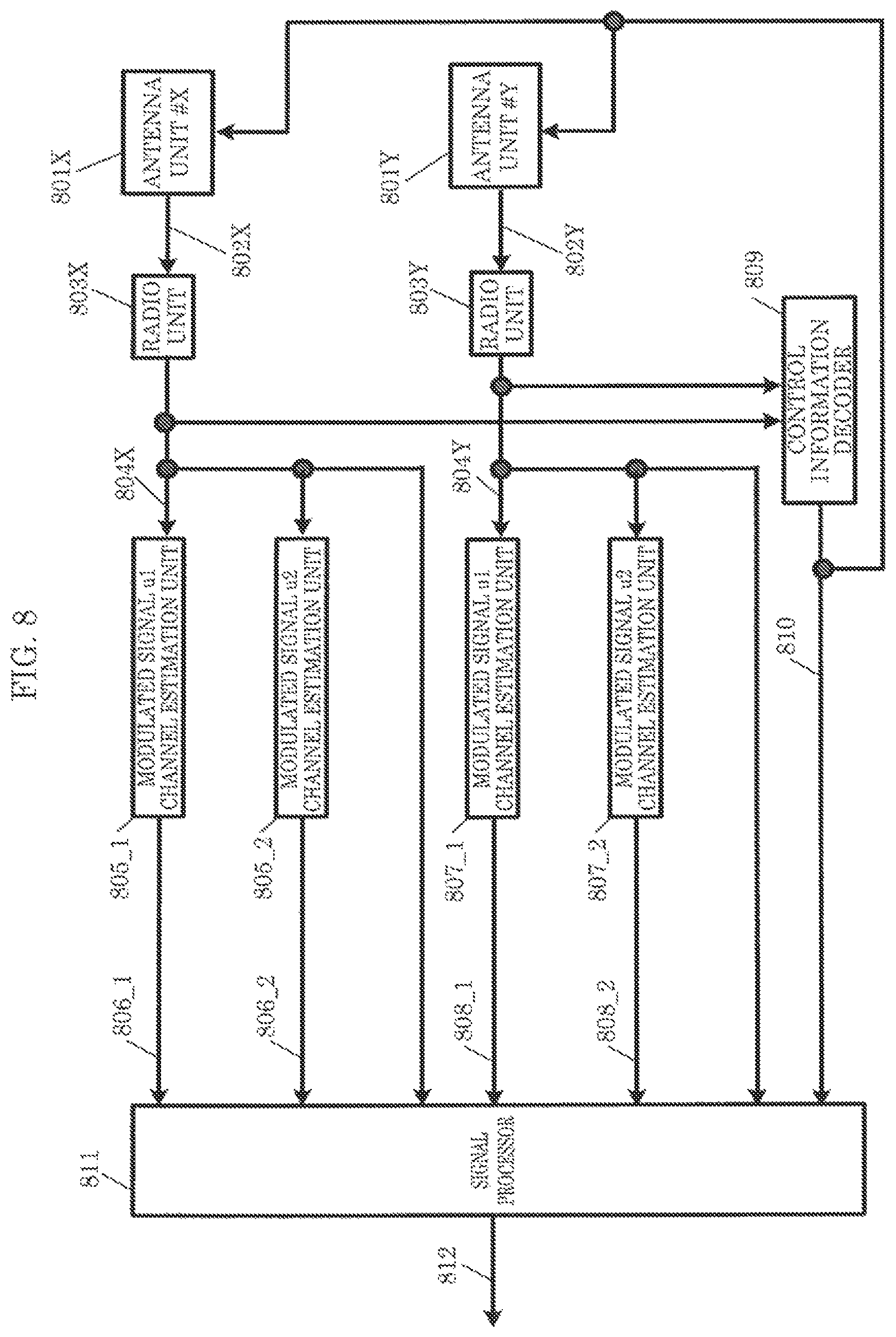 Patent US12375238 Figure 7 – Transmission device and transmission method