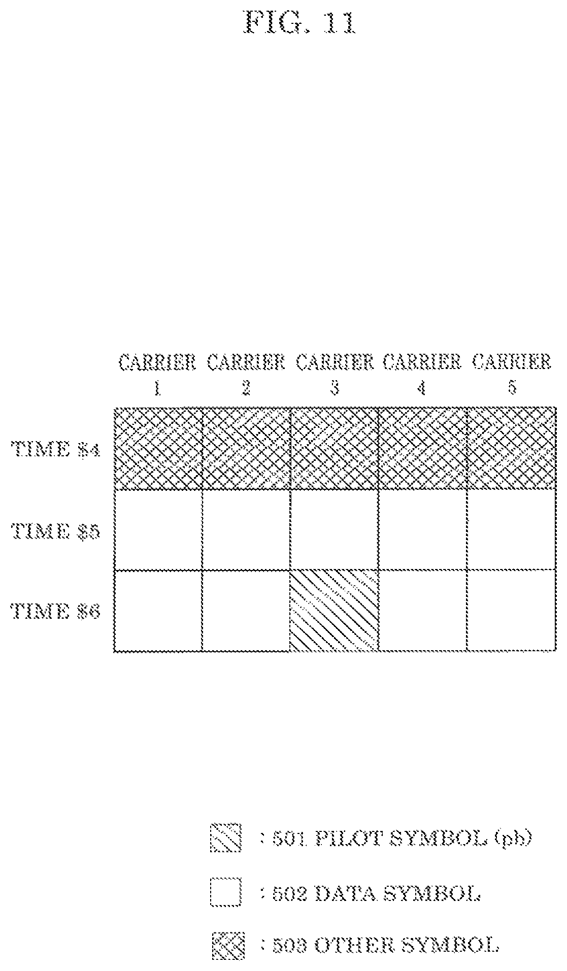 Patent US12375238 Figure 9 – Transmission device and transmission method