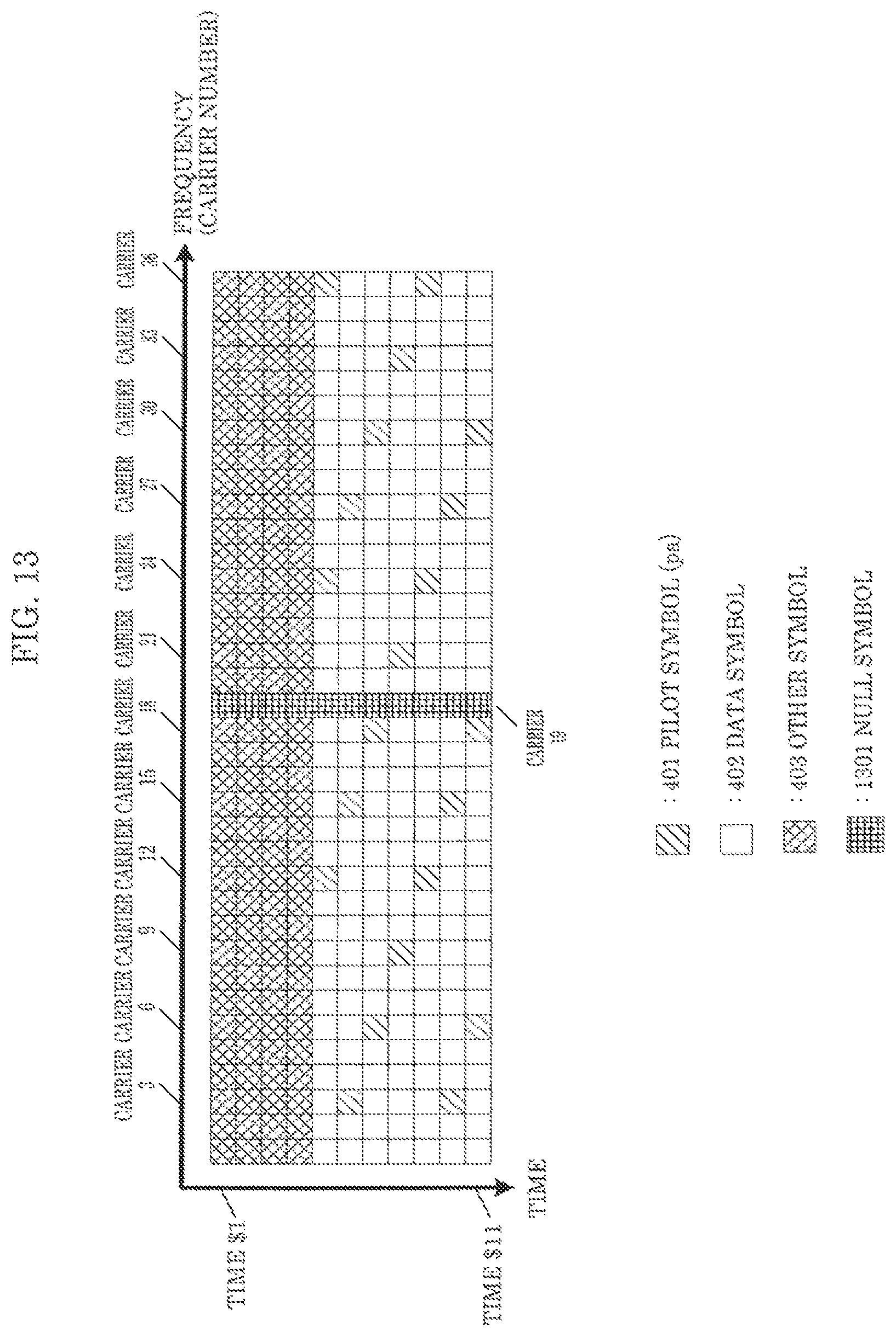 Patent US12375238 Figure 11 – Transmission device and transmission method