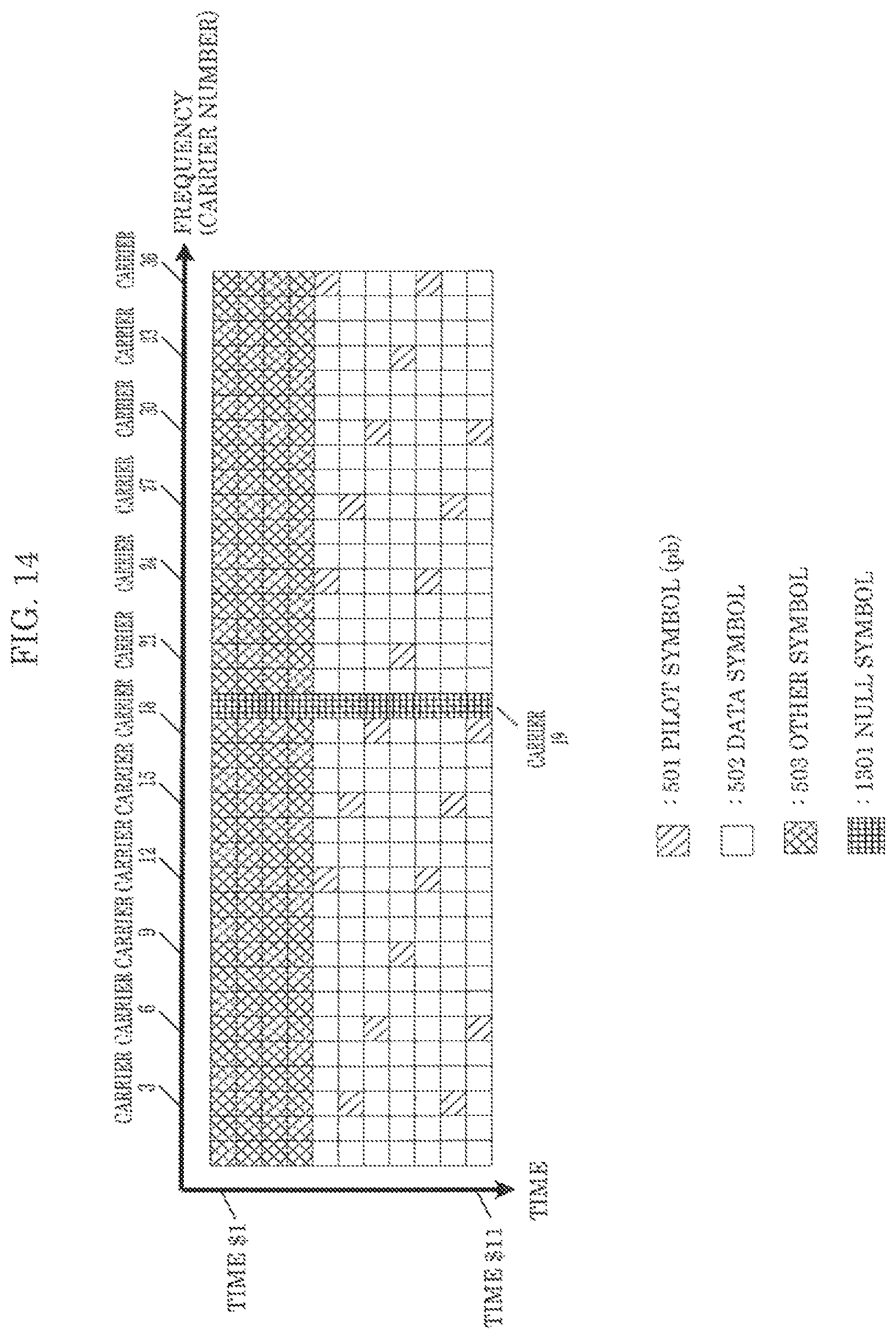 Patent US12375238 Figure 12 – Transmission device and transmission method