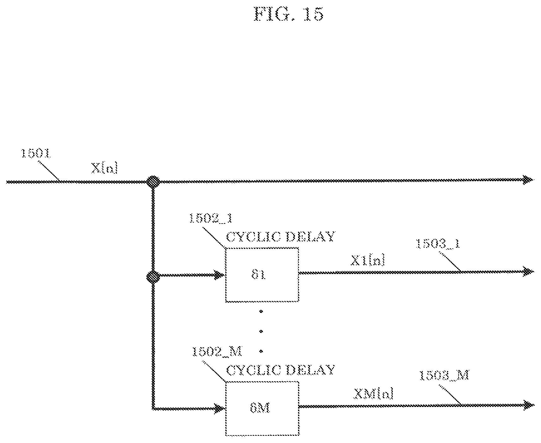 Patent US12375238 Figure 13 – Transmission device and transmission method