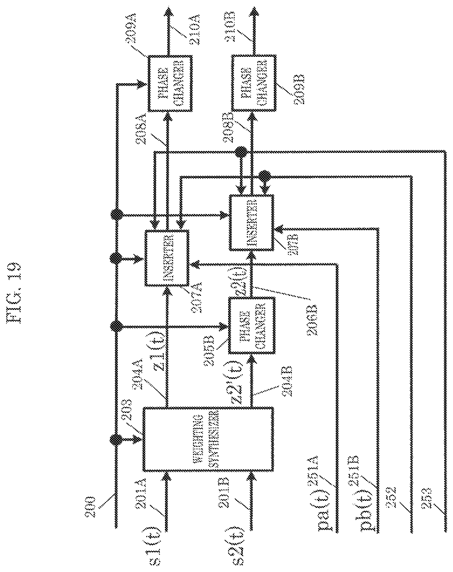 Patent US12375238 Figure 17 – Transmission device and transmission method