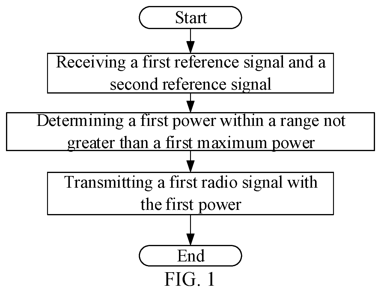 Patent US12375239 Figure 1 – Method and device used for node in wireless communication