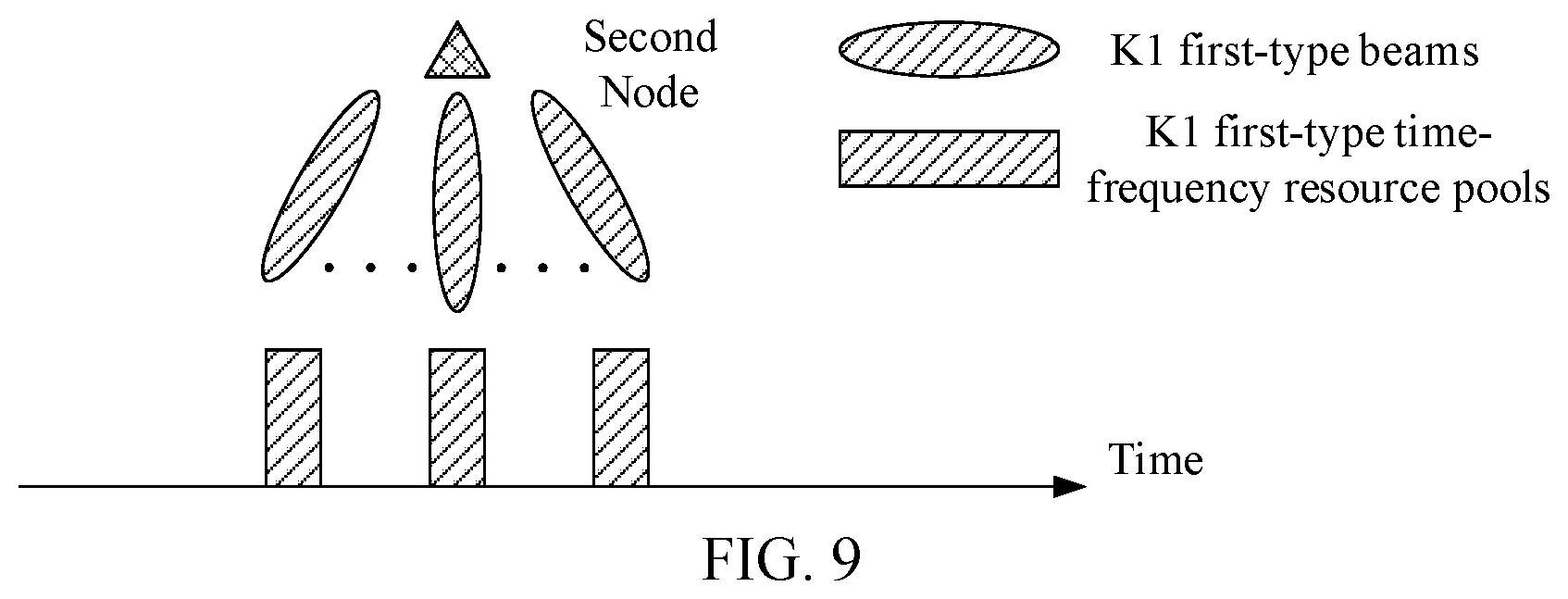 Patent US12375239 Figure 9 – Method and device used for node in wireless communication