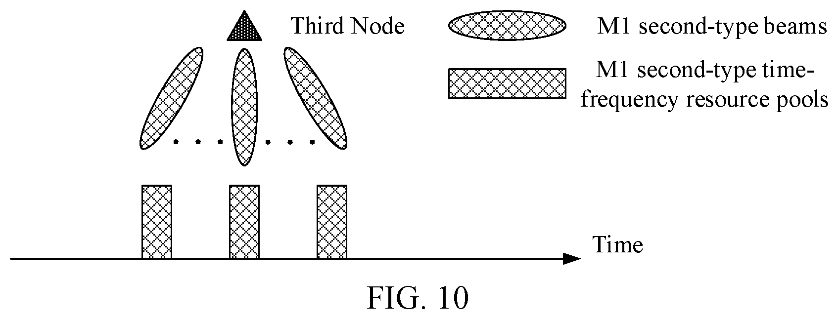 Patent US12375239 Figure 10 – Method and device used for node in wireless communication