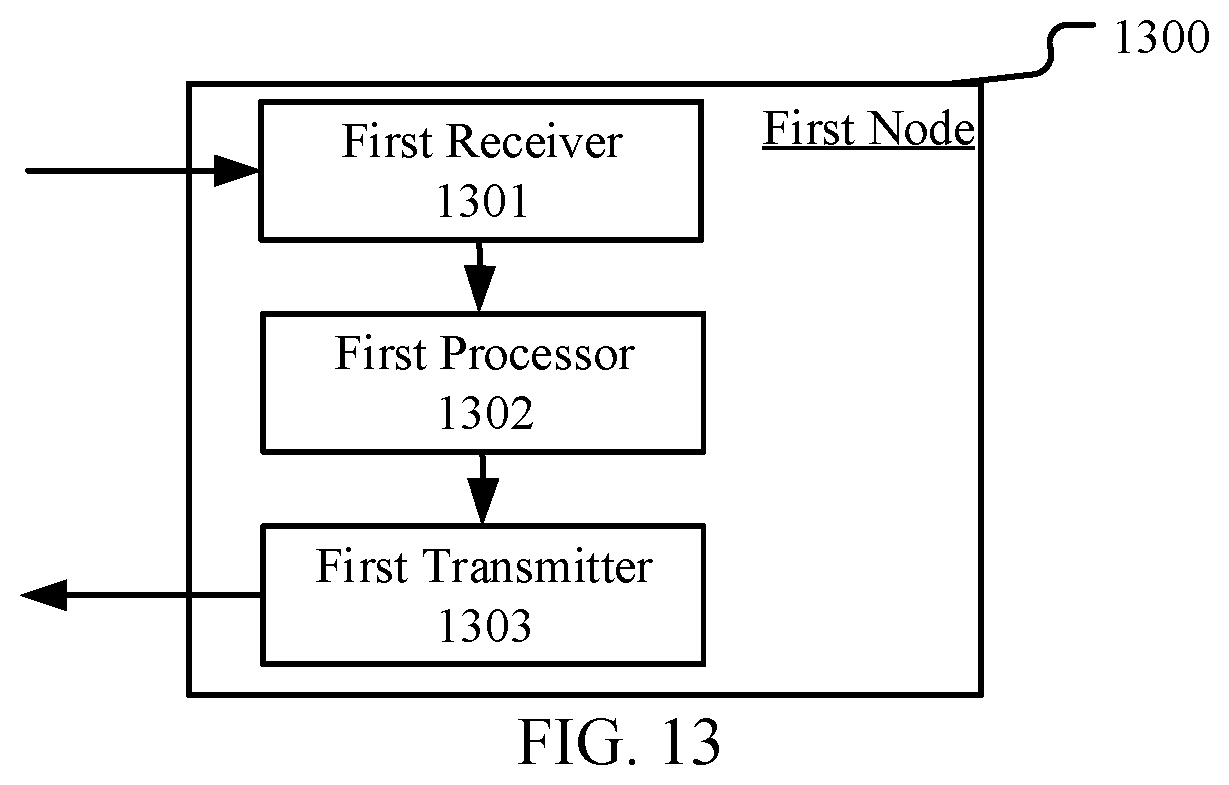Patent US12375239 Figure 13 – Method and device used for node in wireless communication