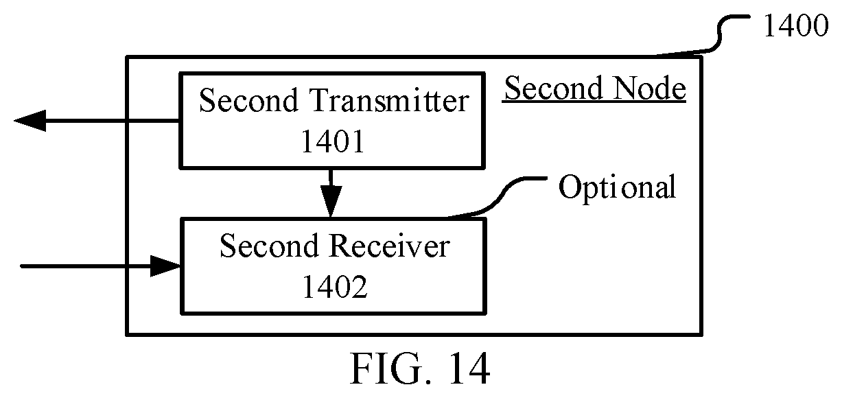 Patent US12375239 Figure 14 – Method and device used for node in wireless communication