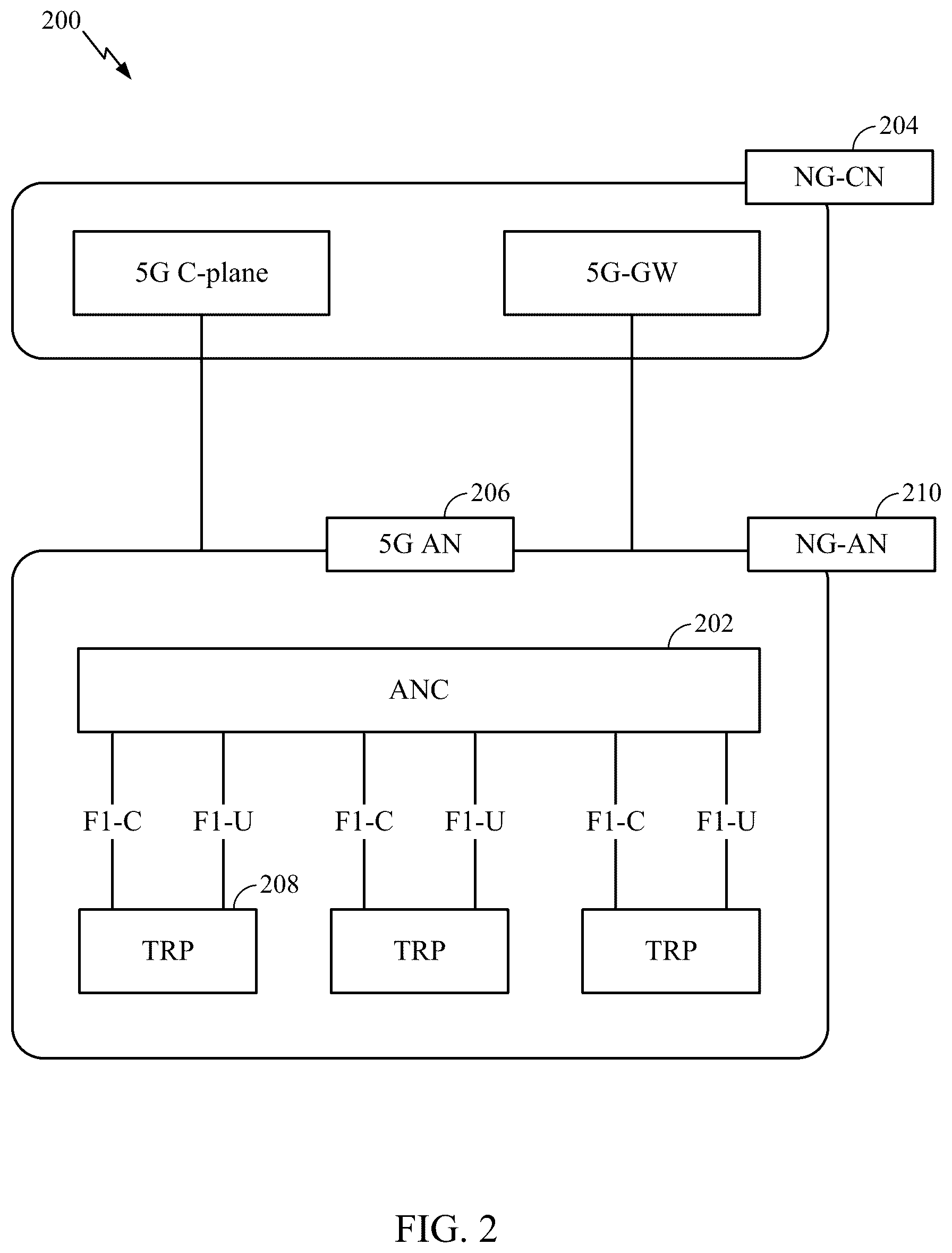 Patent US12375240 Figure 2 – Rate matching for new radio (NR) physical downlink shared channel (PDSCH) and physical uplink shared channel (PUSCH)