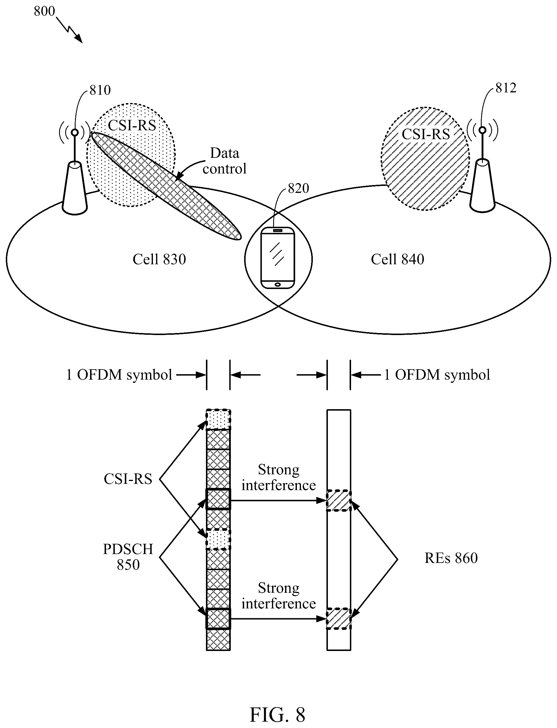 Patent US12375240 Figure 7 – Rate matching for new radio (NR) physical downlink shared channel (PDSCH) and physical uplink shared channel (PUSCH)