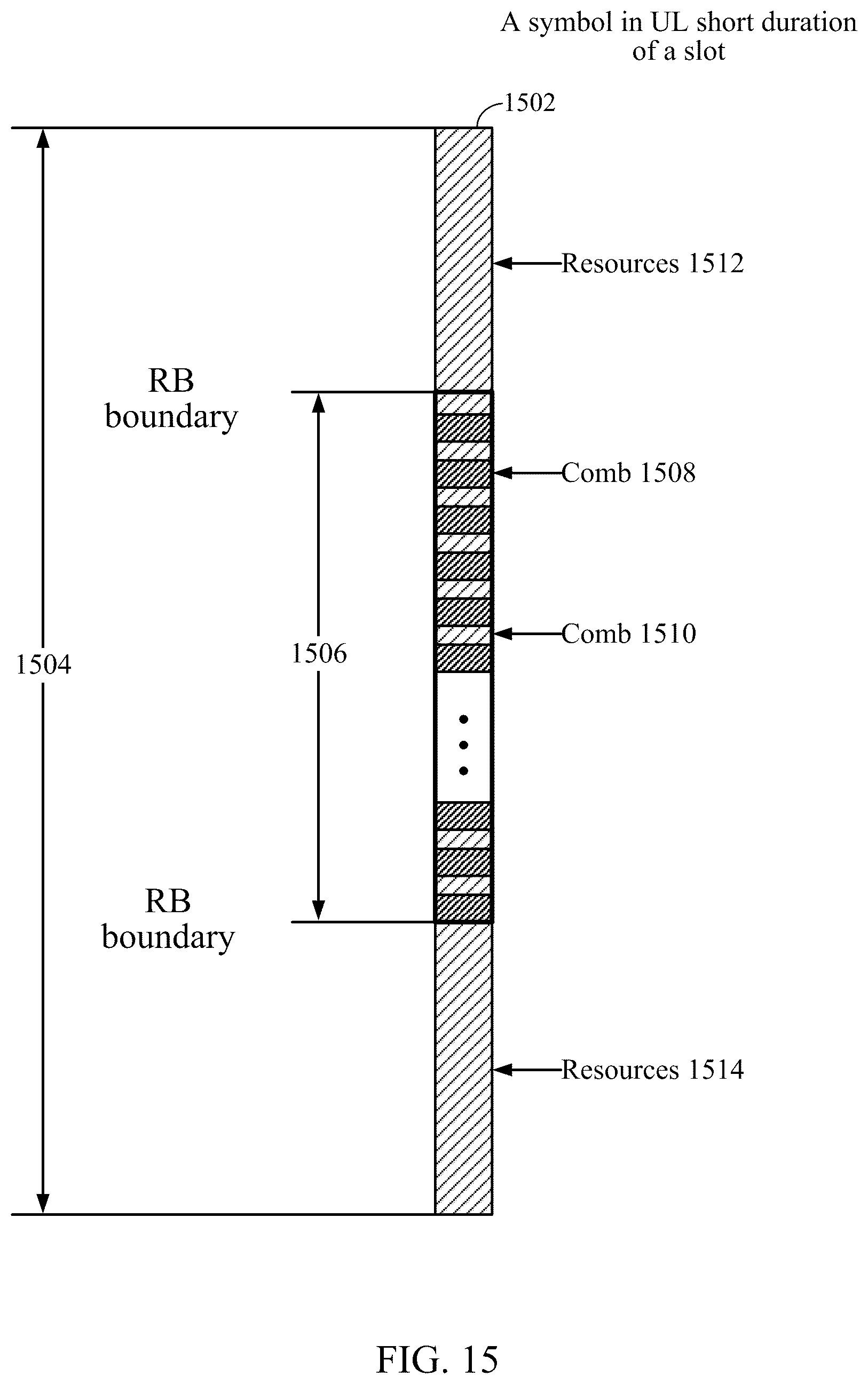 Patent US12375240 Figure 16 – Rate matching for new radio (NR) physical downlink shared channel (PDSCH) and physical uplink shared channel (PUSCH)