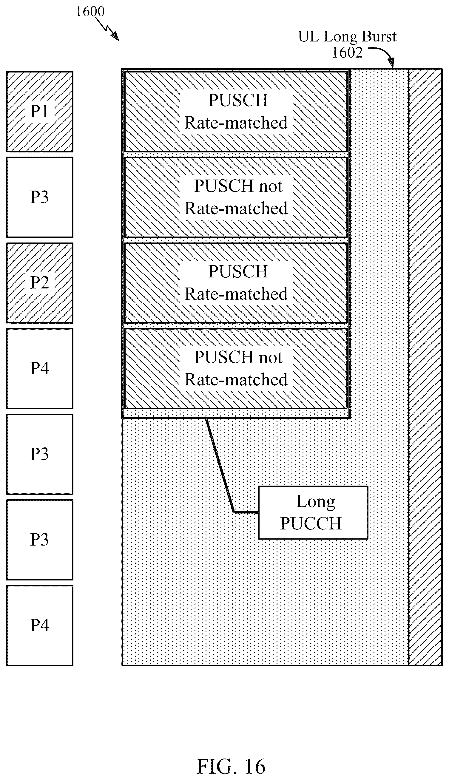Patent US12375240 Figure 17 – Rate matching for new radio (NR) physical downlink shared channel (PDSCH) and physical uplink shared channel (PUSCH)