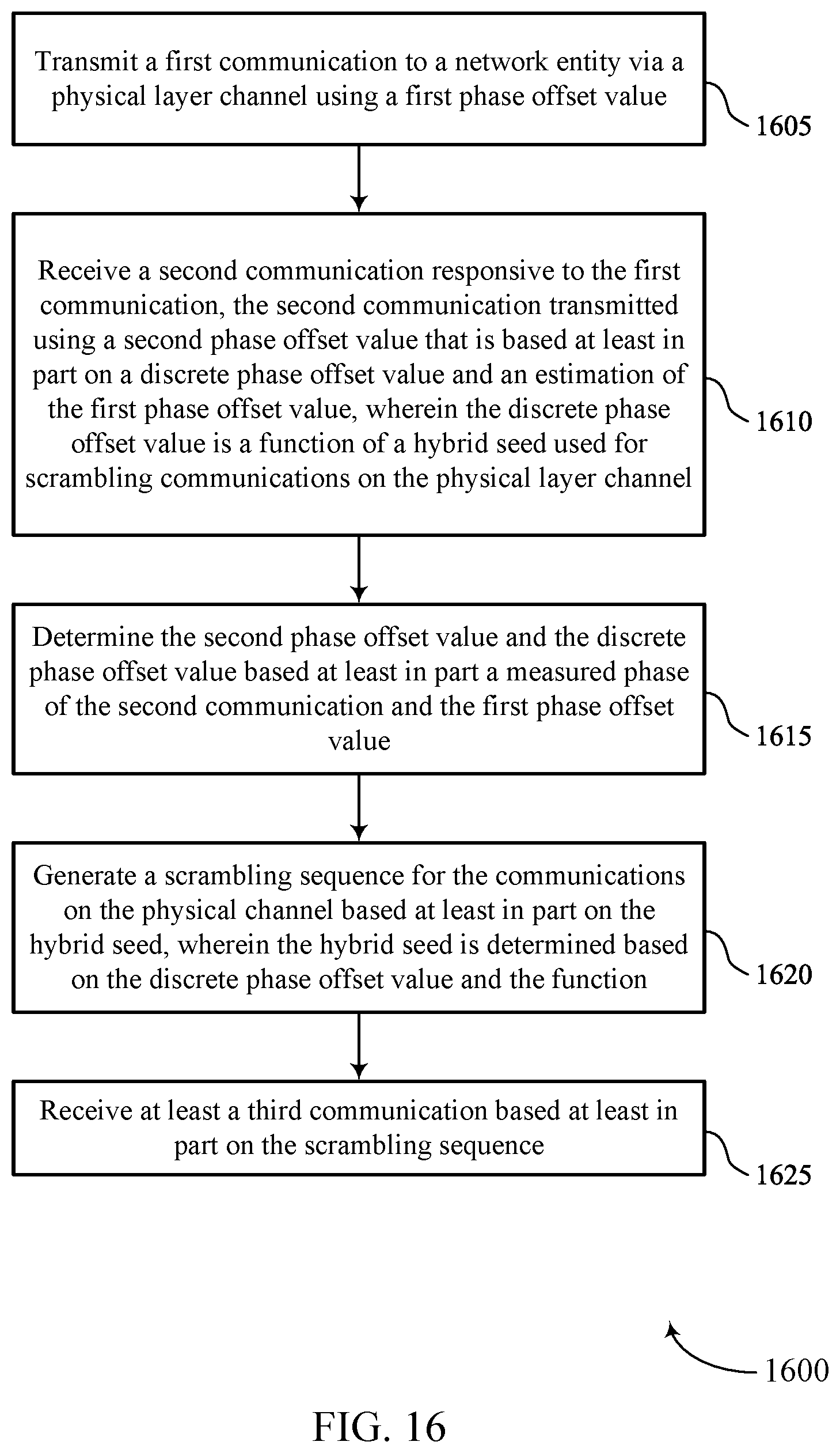 Patent US12375242 Figure 16 – Channel scrambling techniques in wireless communications