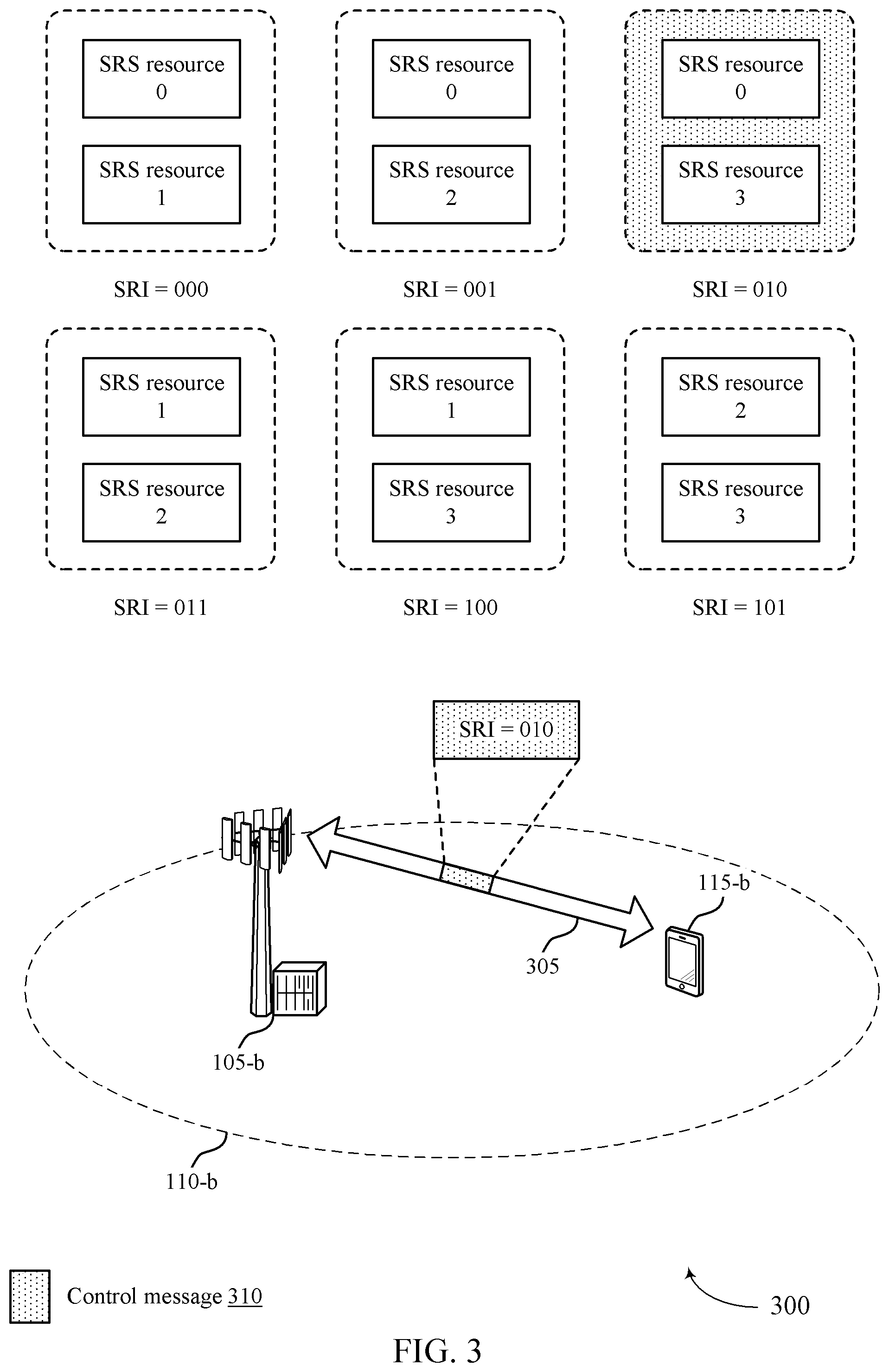 Patent US12375246 Figure 3 – Techniques for indicating sounding reference signal resources