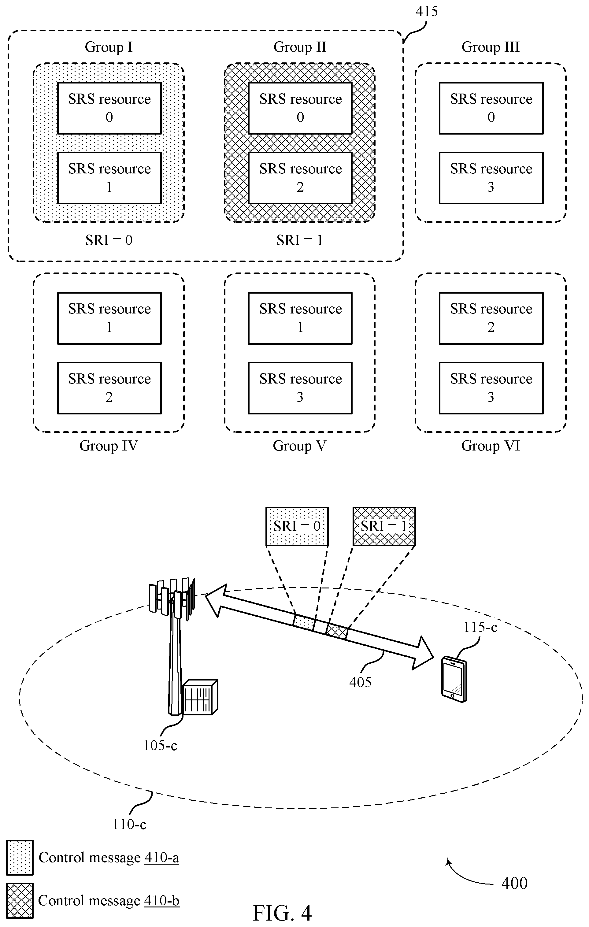 Patent US12375246 Figure 4 – Techniques for indicating sounding reference signal resources