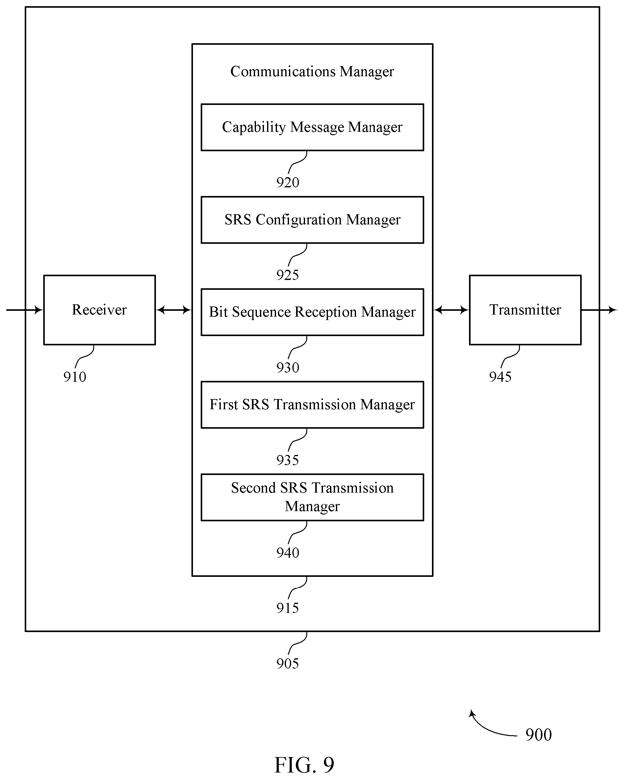 Patent US12375246 Figure 9 – Techniques for indicating sounding reference signal resources