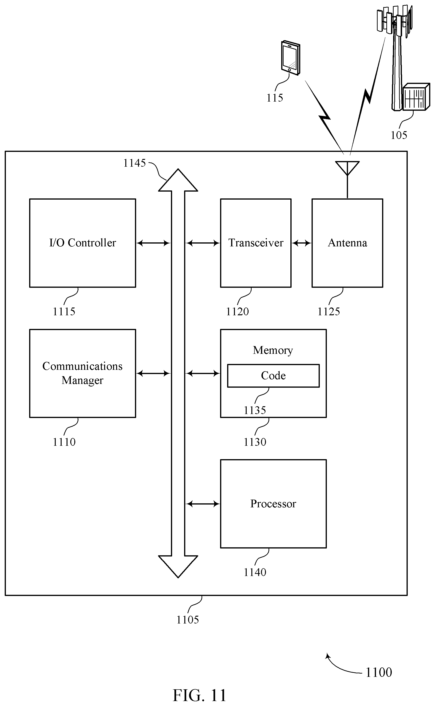 Patent US12375246 Figure 11 – Techniques for indicating sounding reference signal resources