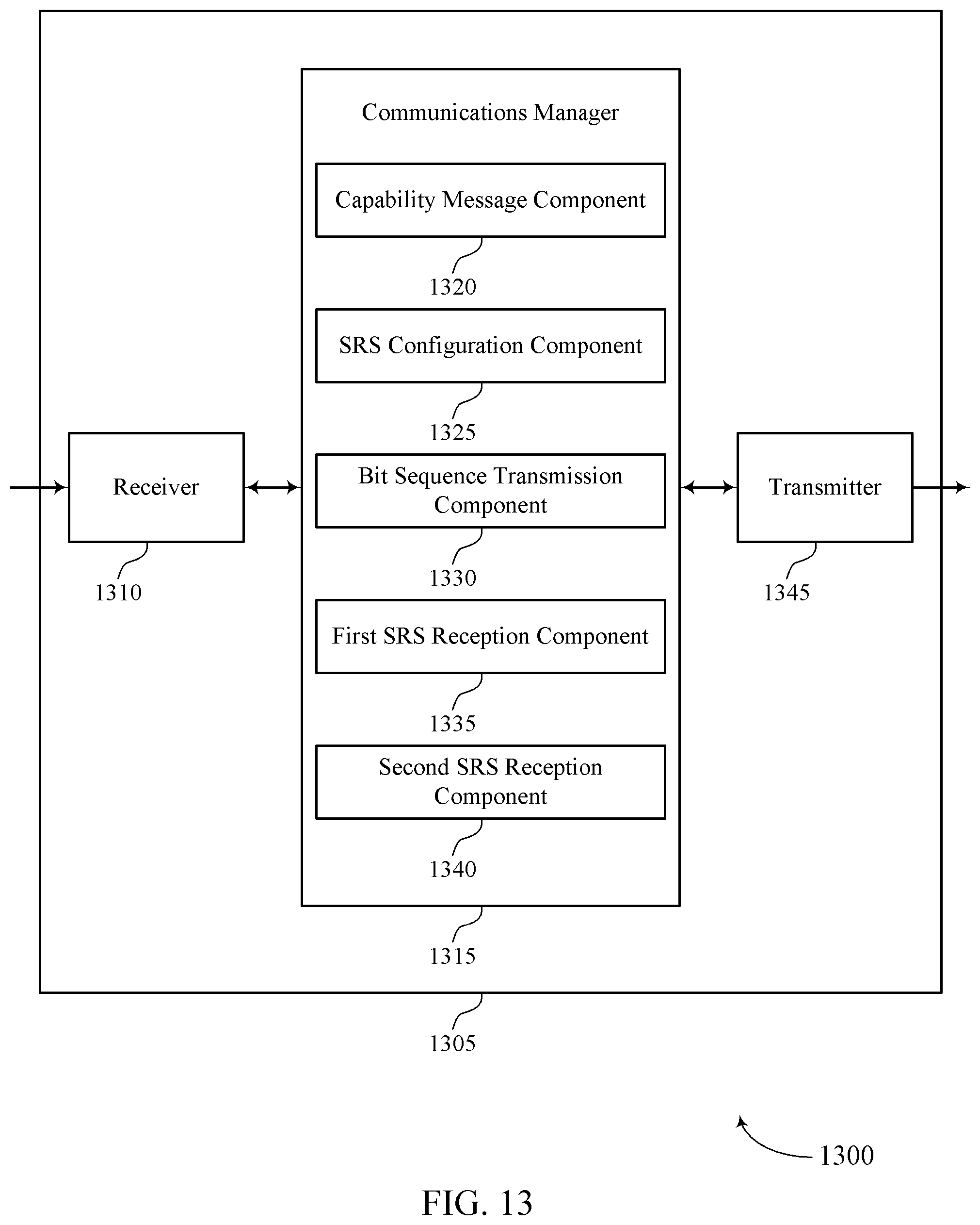 Patent US12375246 Figure 13 – Techniques for indicating sounding reference signal resources