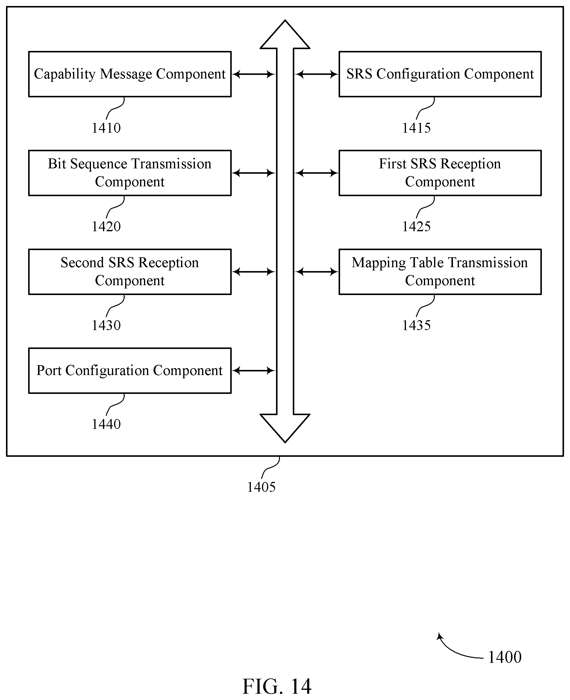 Patent US12375246 Figure 14 – Techniques for indicating sounding reference signal resources