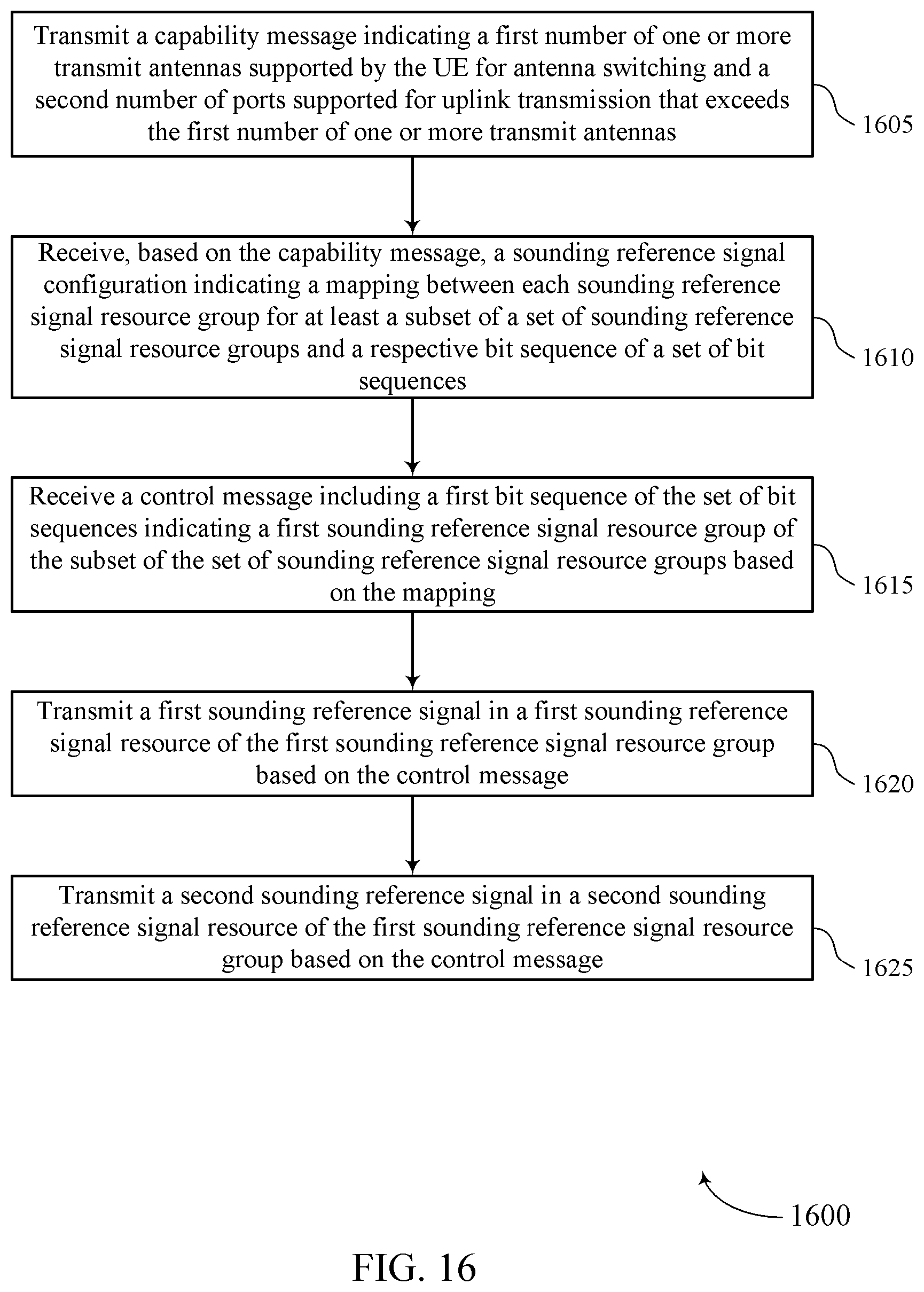 Patent US12375246 Figure 16 – Techniques for indicating sounding reference signal resources