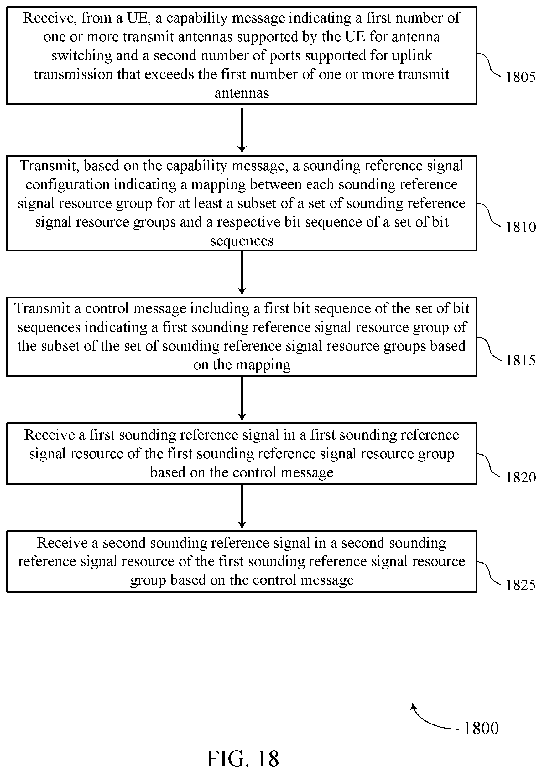 Patent US12375246 Figure 18 – Techniques for indicating sounding reference signal resources