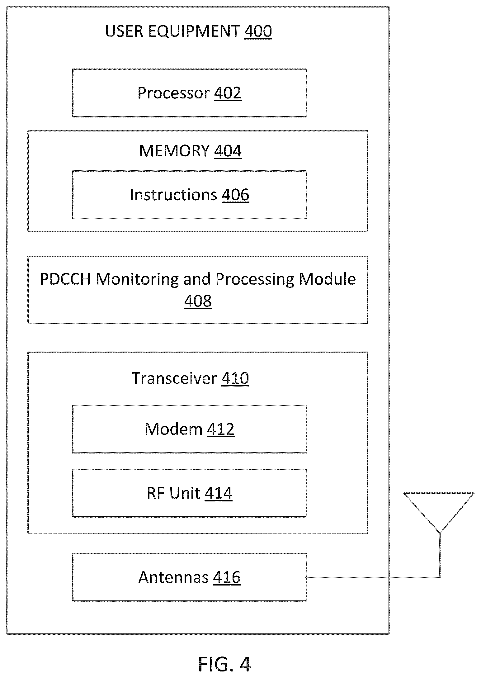 Patent US12375249 Figure 4 – Physical downlink control channel (PDCCH) monitoring with overlapping resources