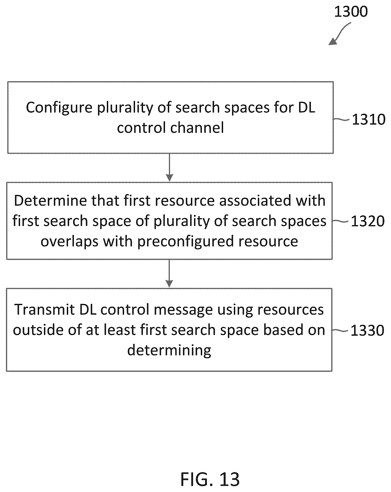 Patent US12375249 Figure 13 – Physical downlink control channel (PDCCH) monitoring with overlapping resources